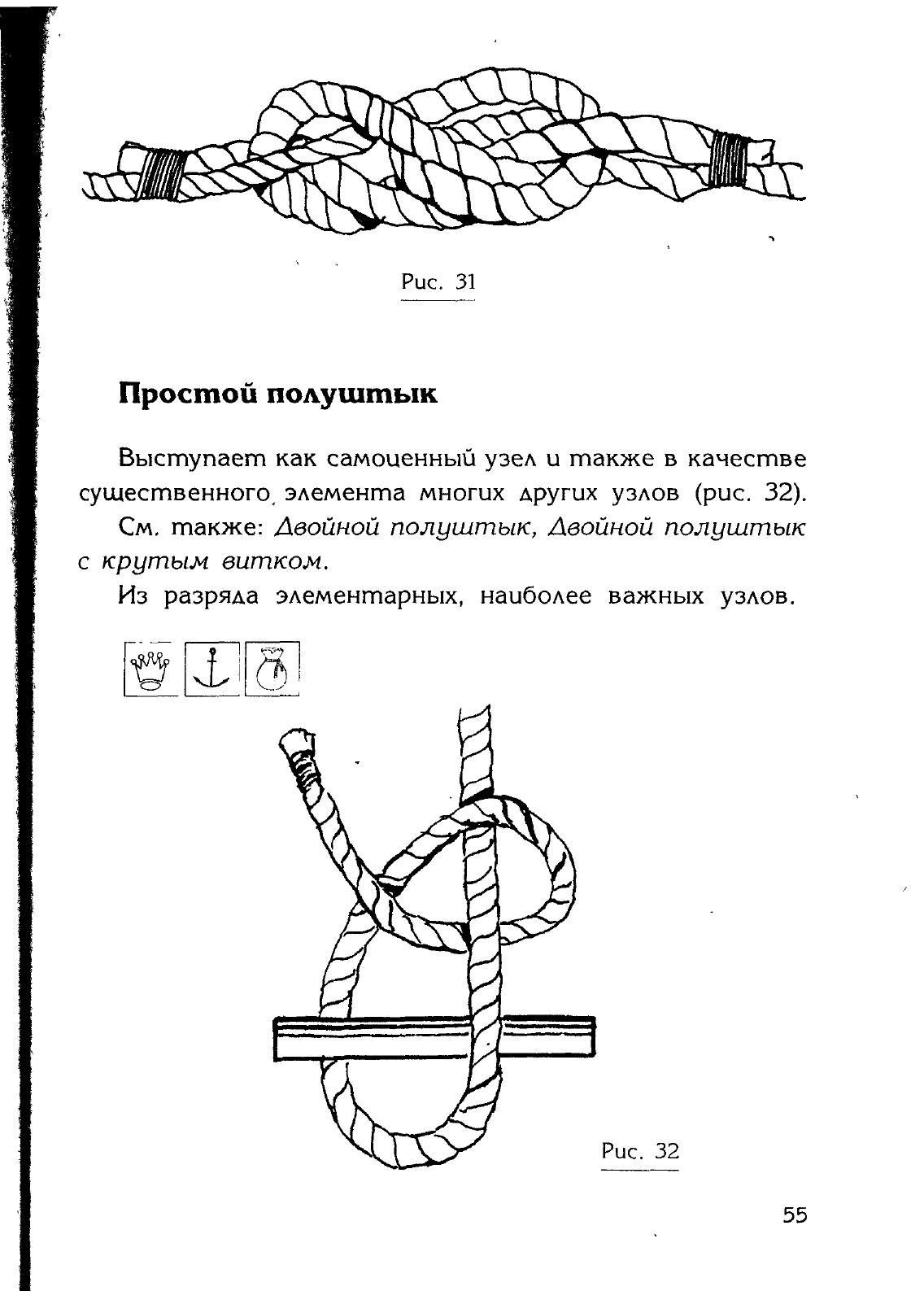 Узлы — страница 41