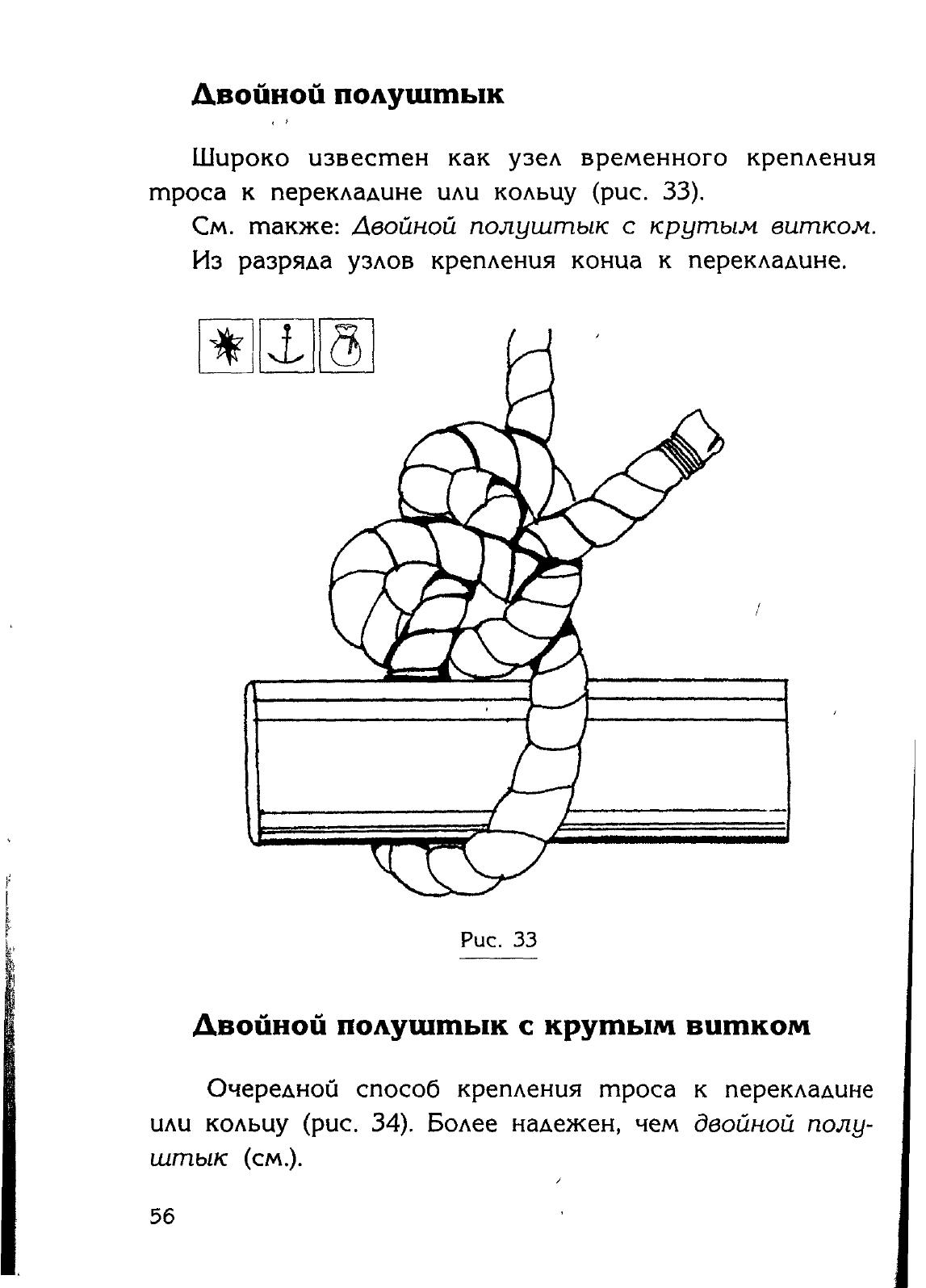 Узлы — страница 42