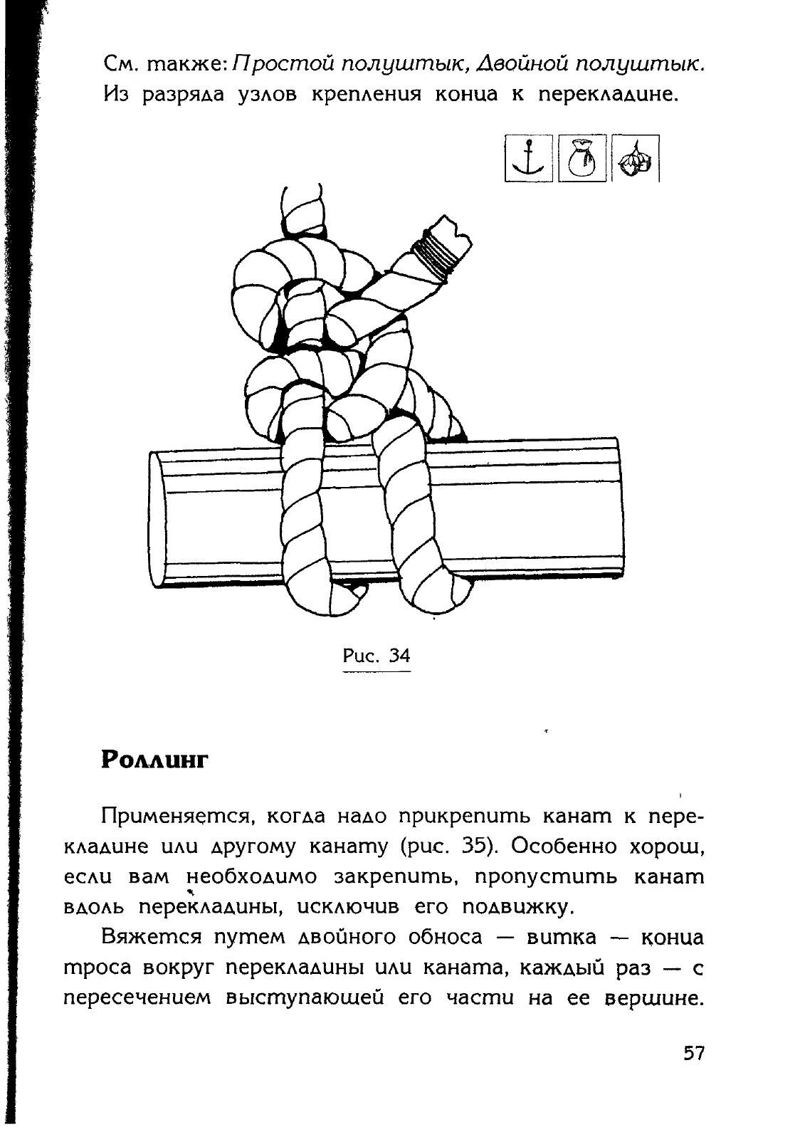 Узлы — страница 43