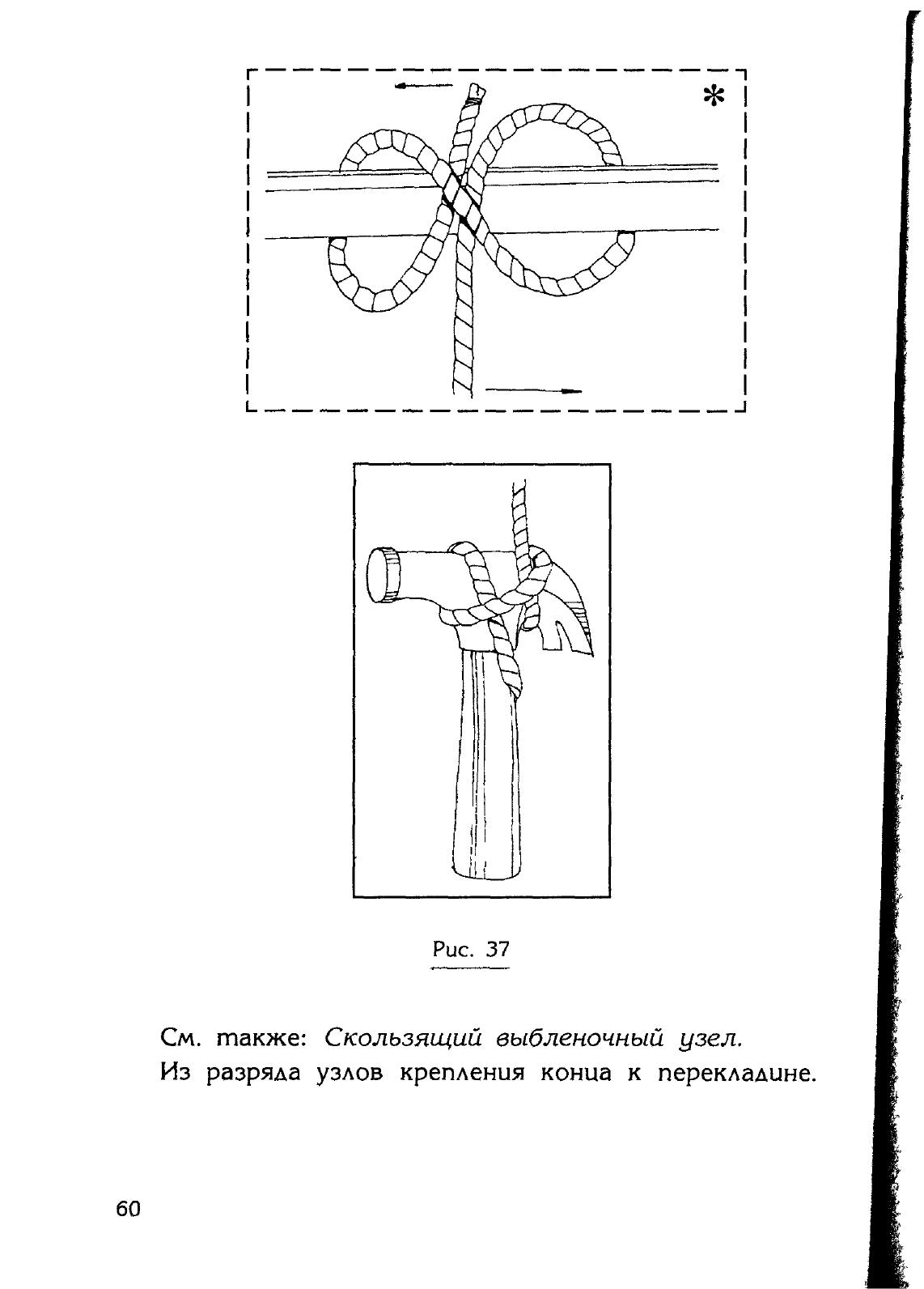 Узлы — страница 46