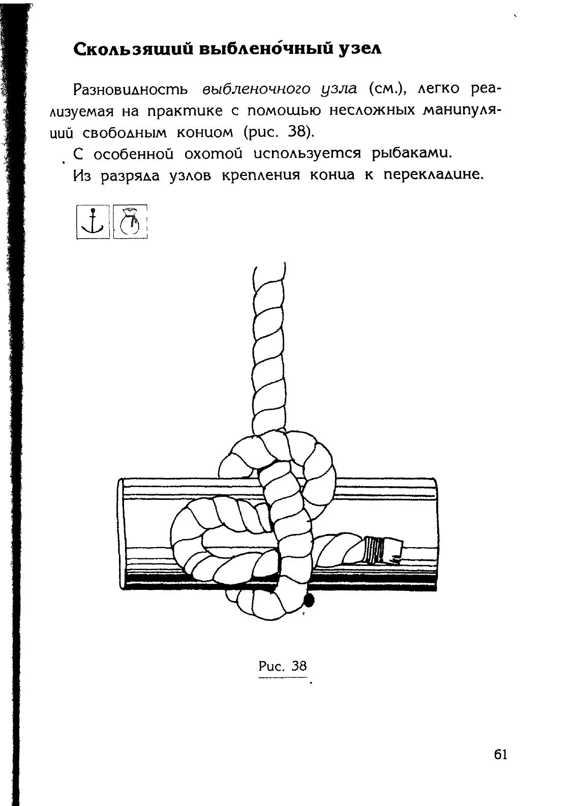 Узлы — страница 47