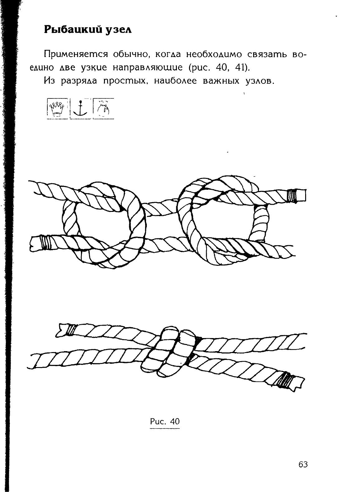 Узлы — страница 49