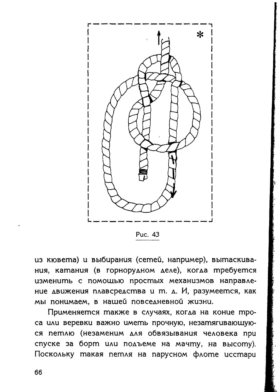 Узлы — страница 52