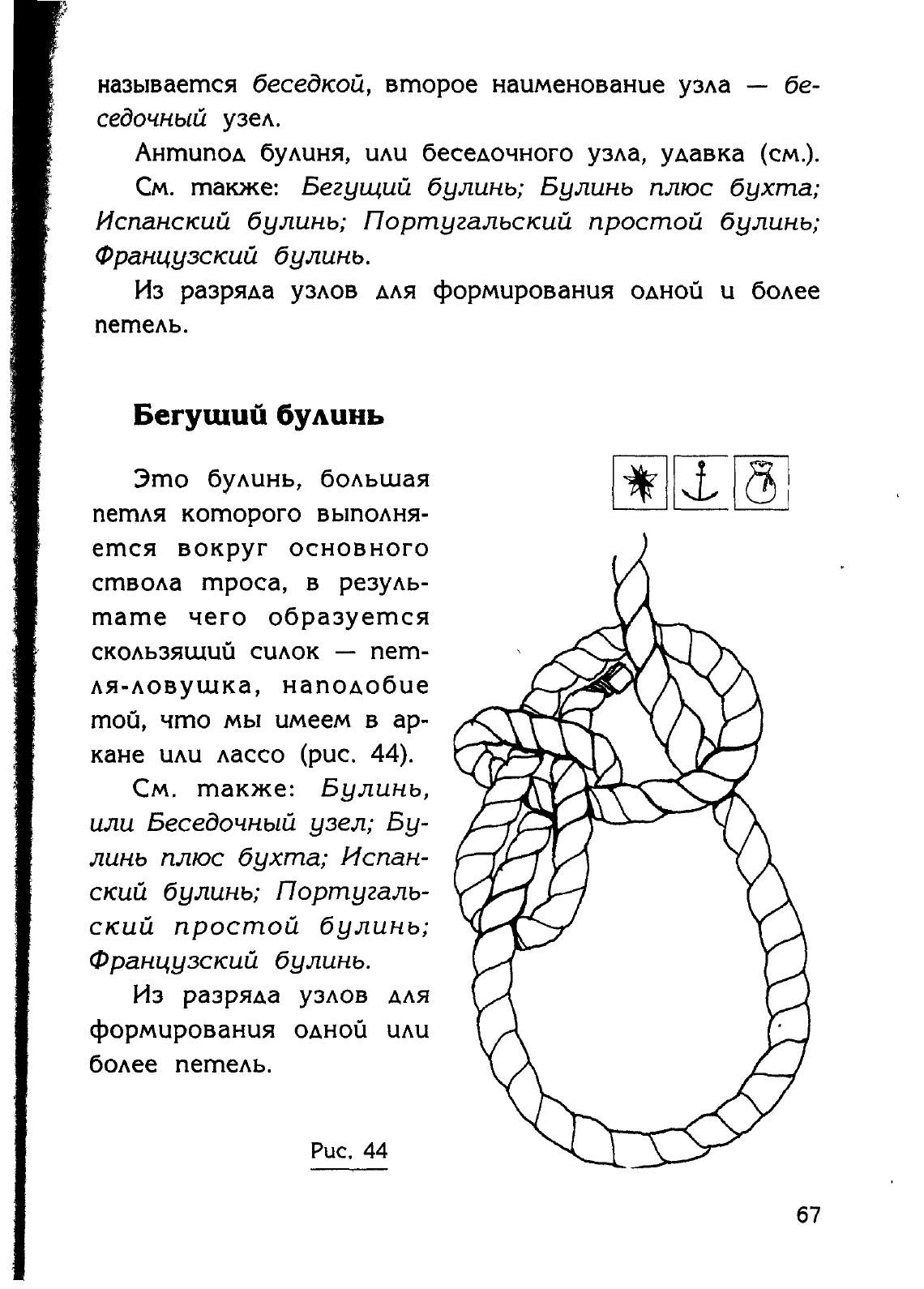 Узлы — страница 53