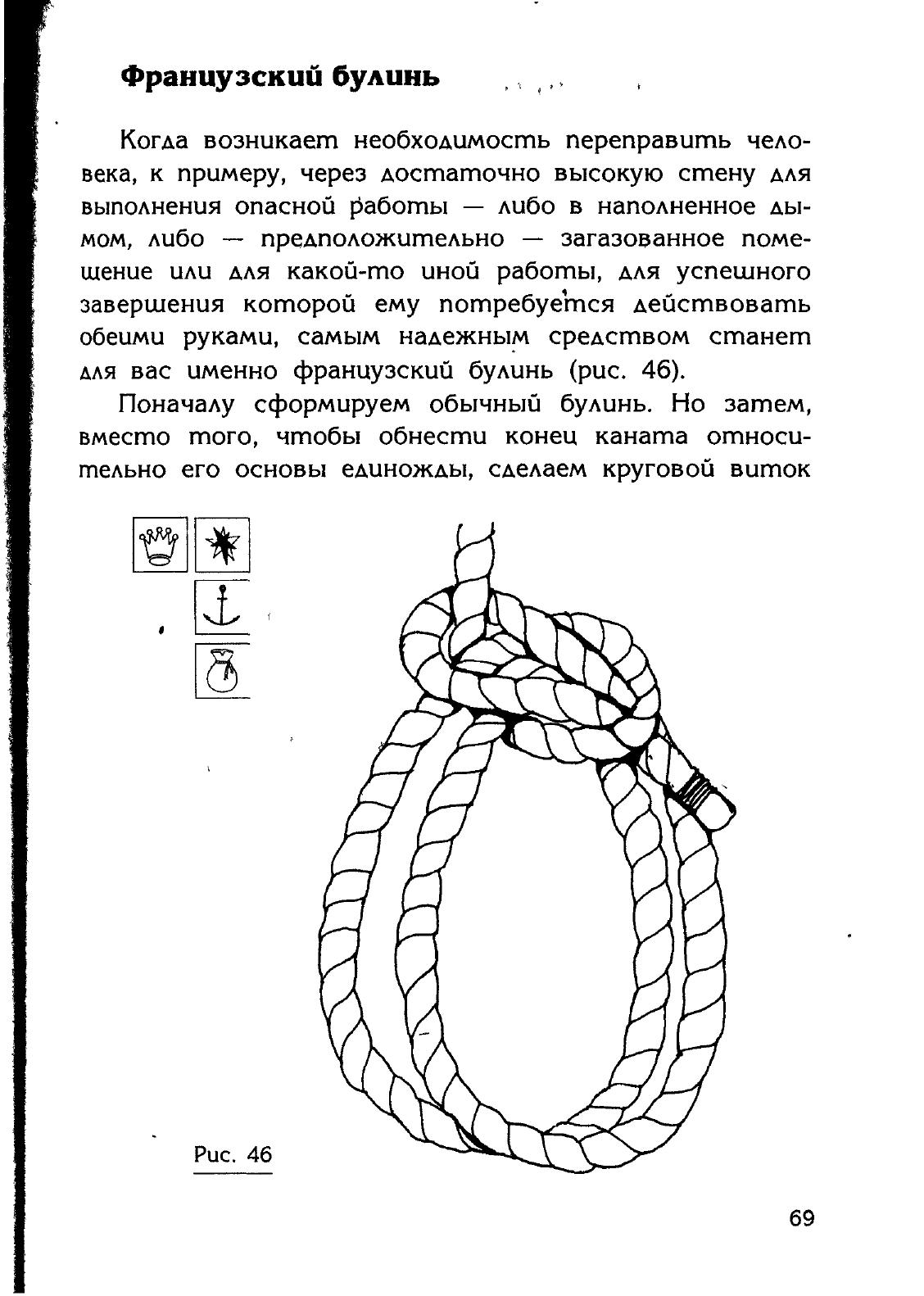 Узлы — страница 55