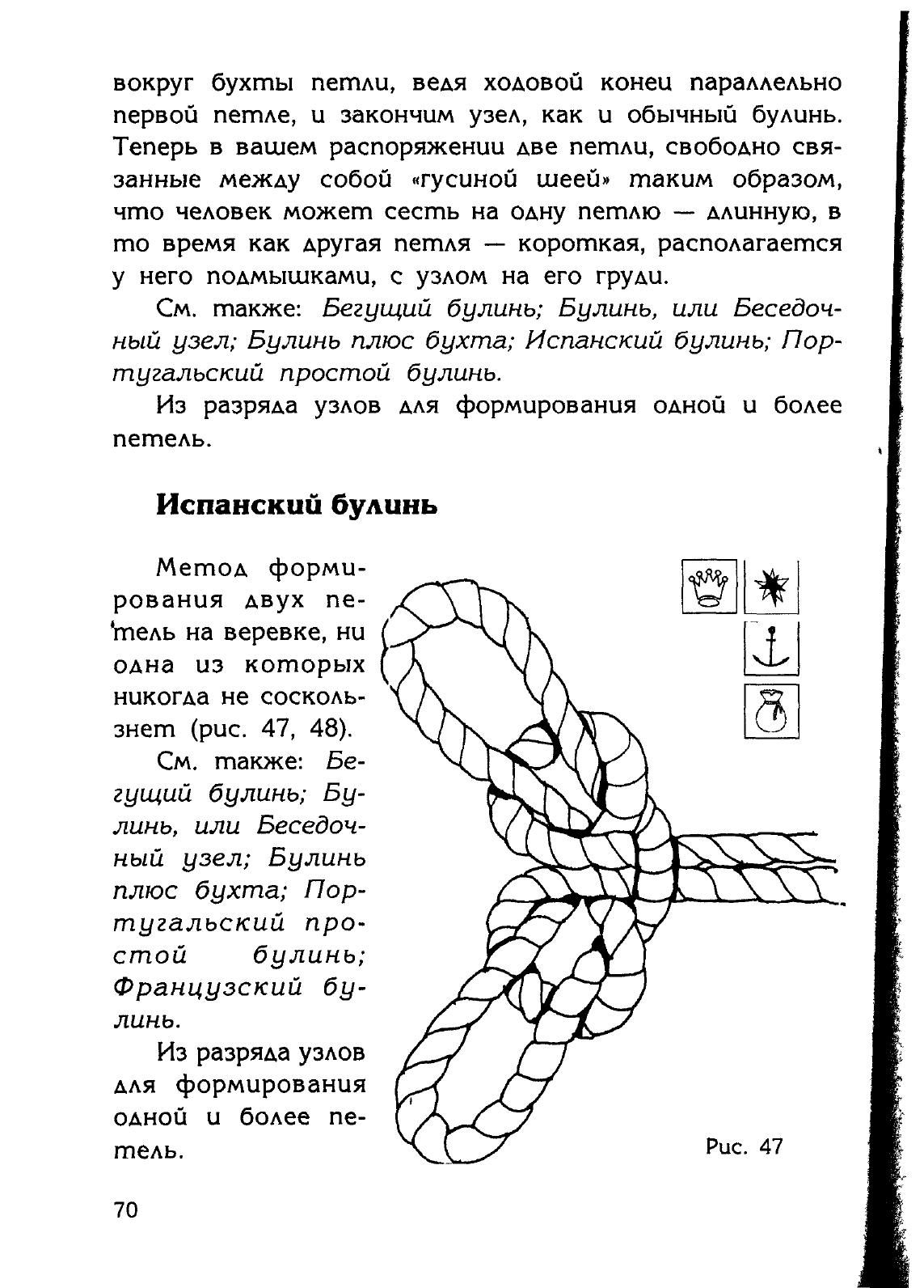 Узлы — страница 56