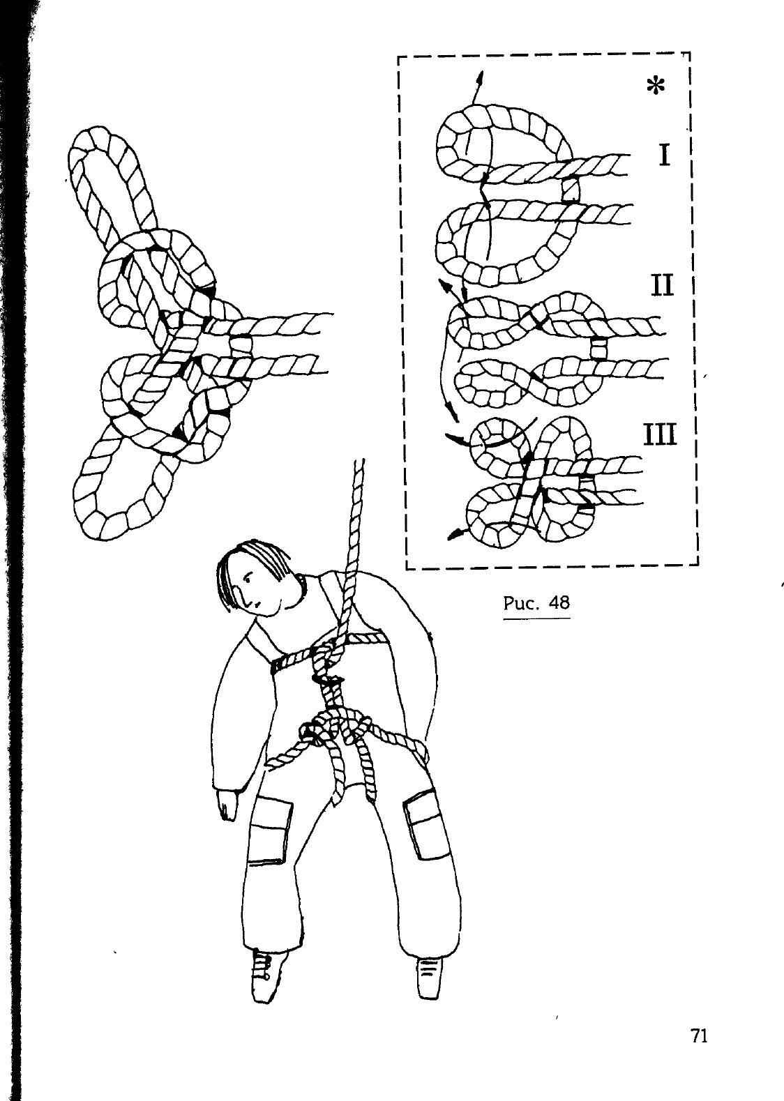 Узлы — страница 57
