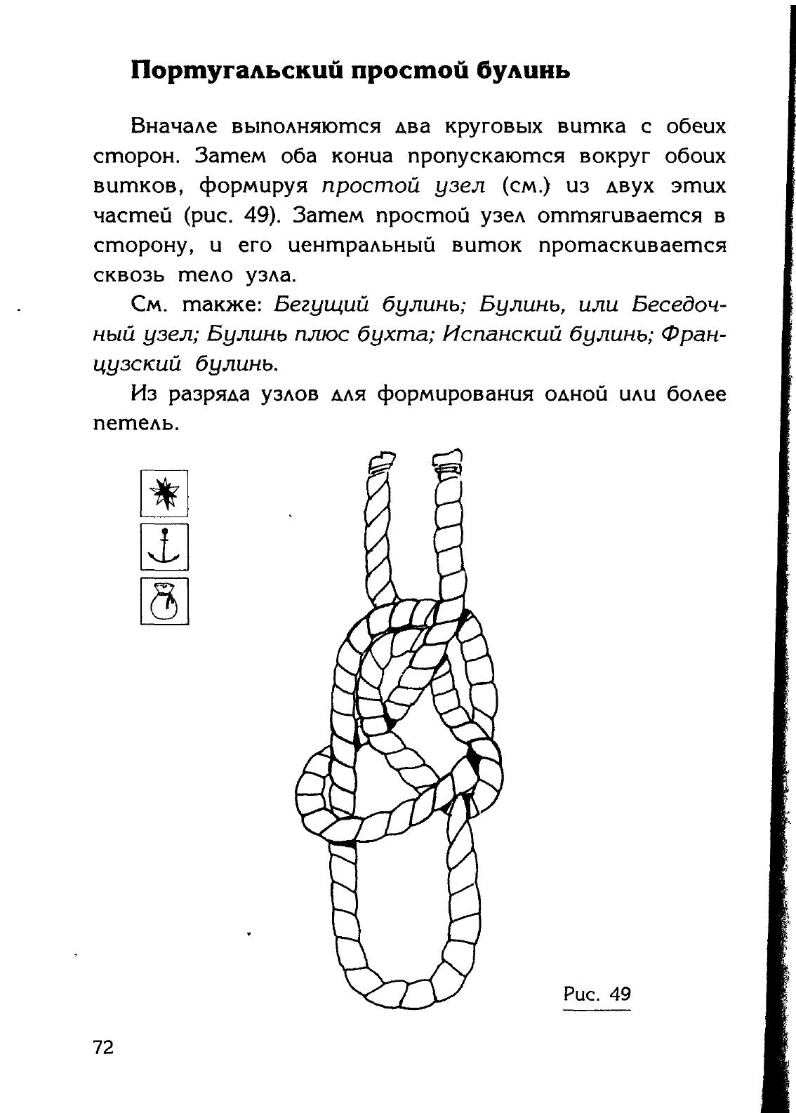 Узлы — страница 58