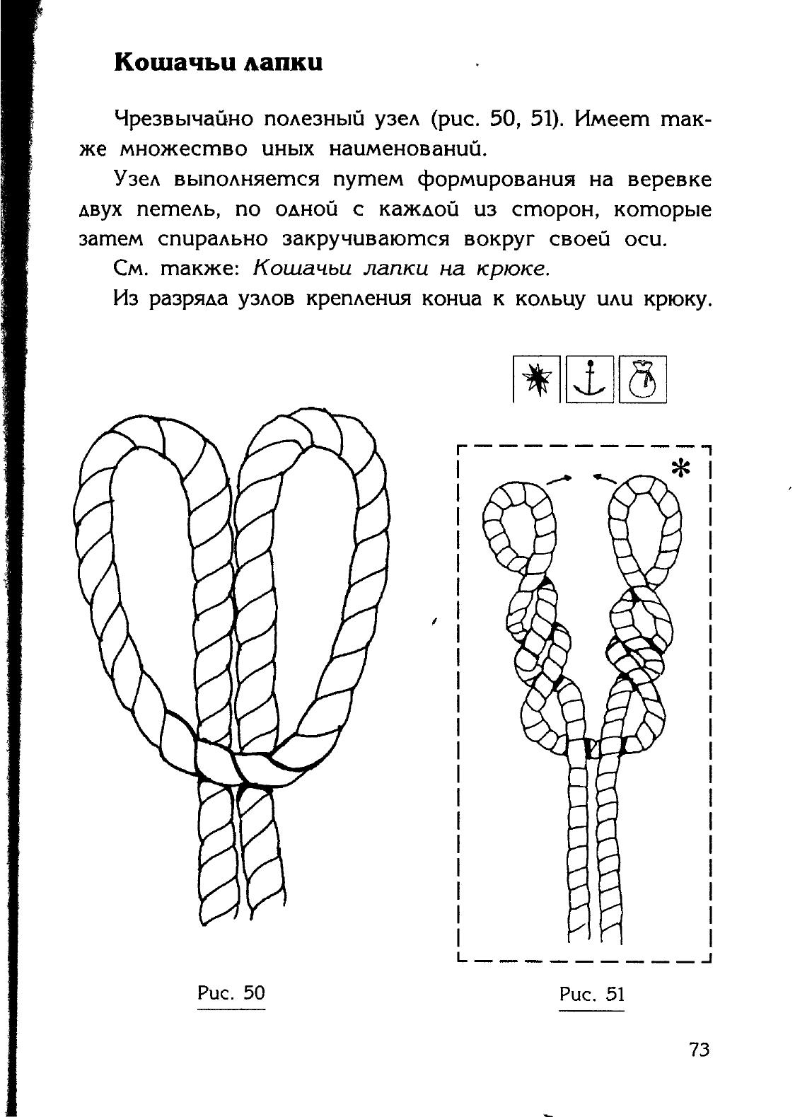 Узлы — страница 59