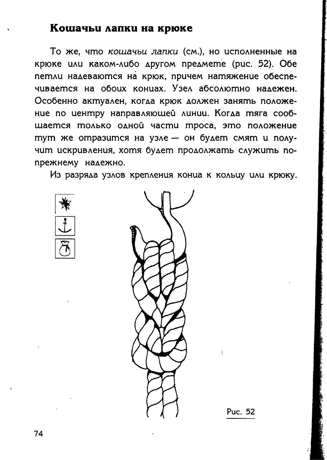 Узлы — страница 60