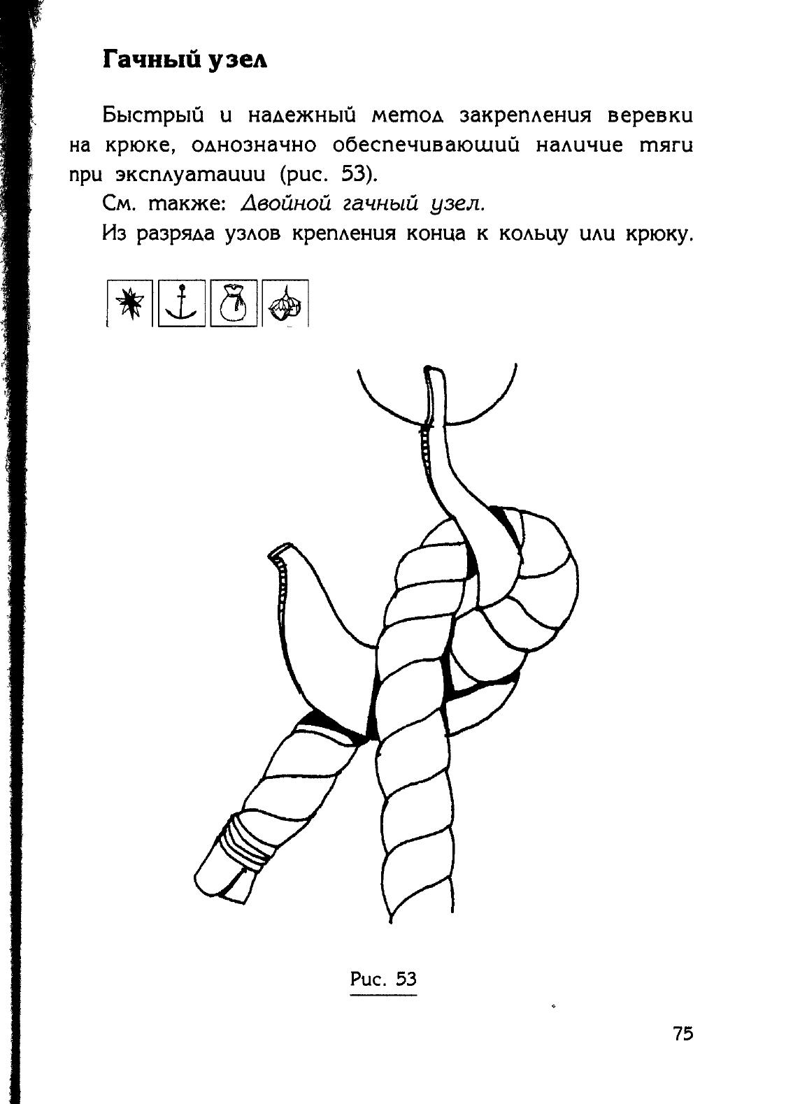 Узлы — страница 61