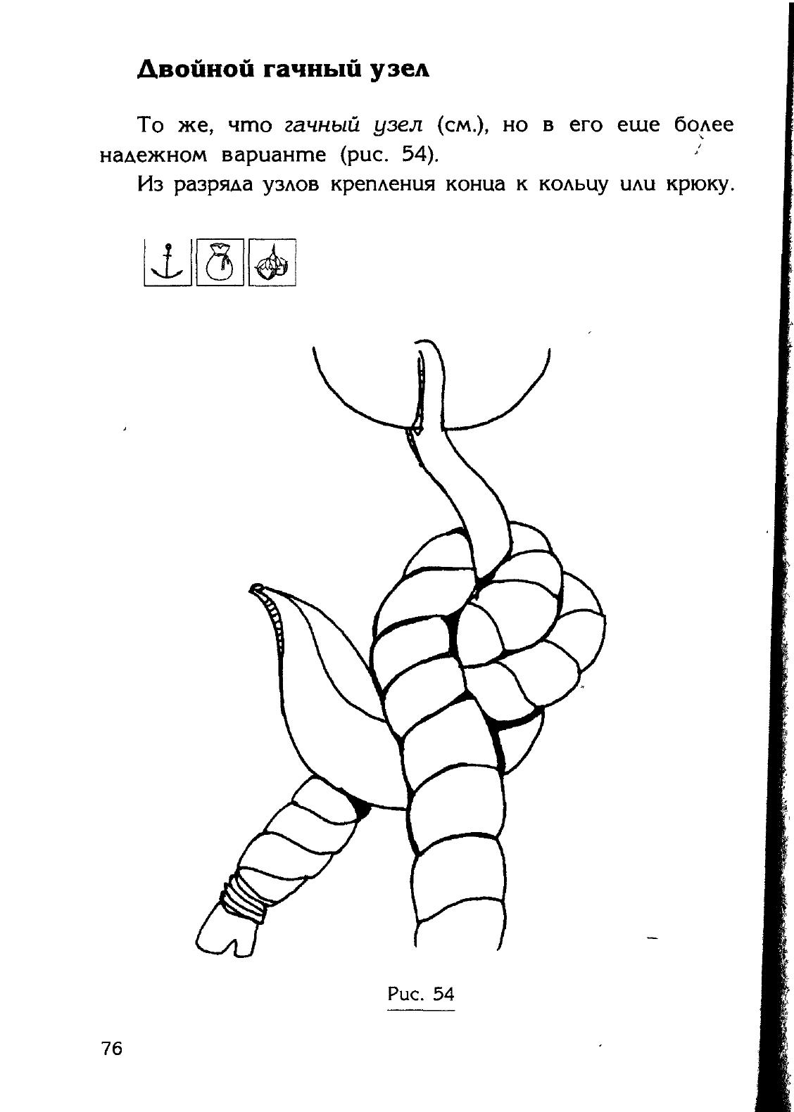 Узлы — страница 62