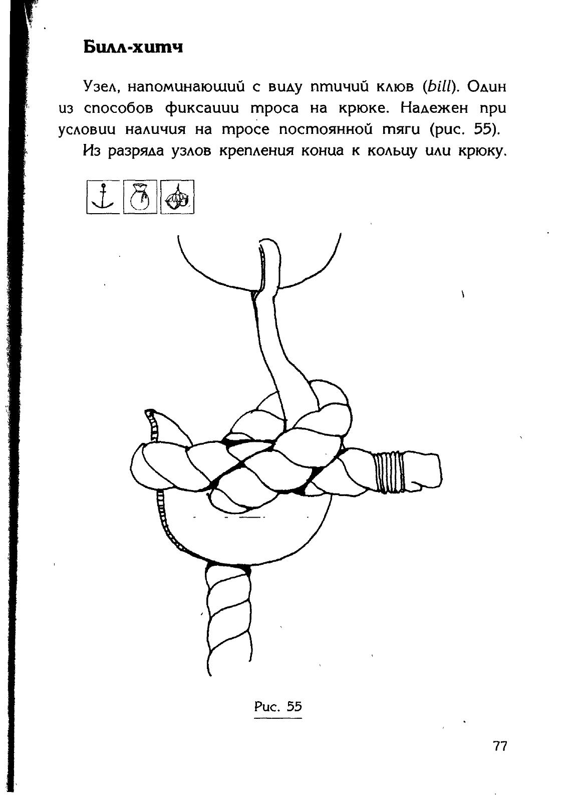 Узлы — страница 63