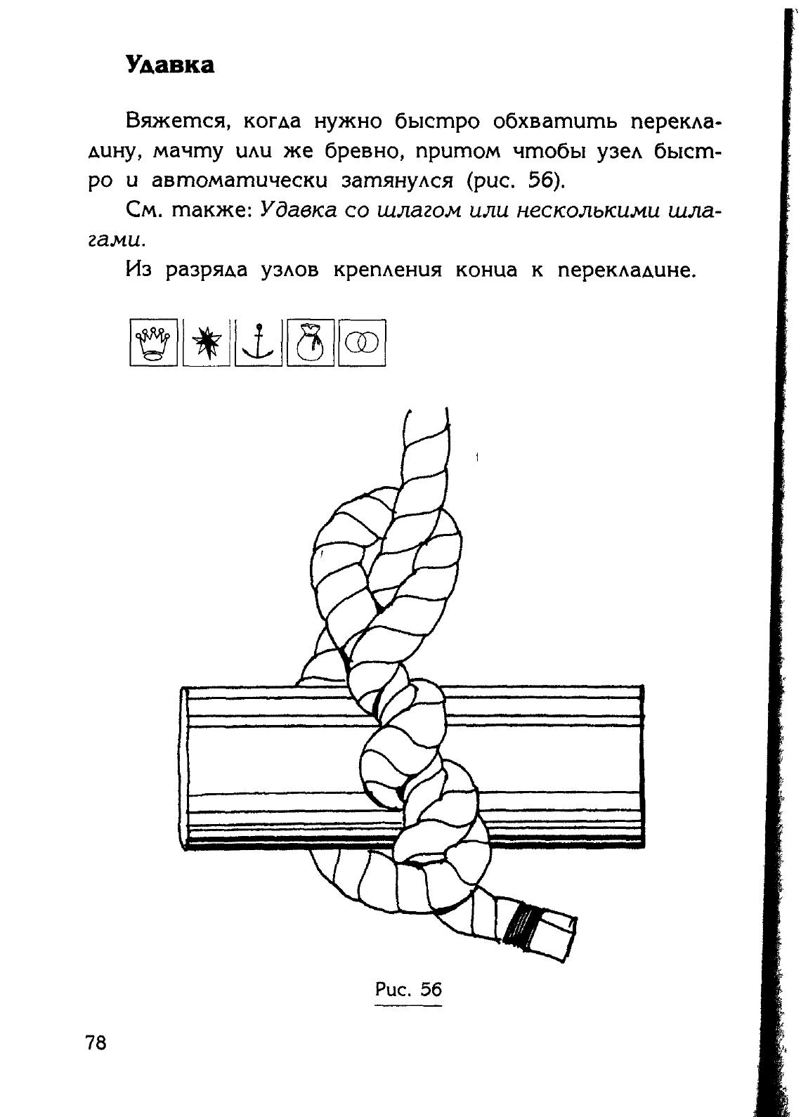 Узлы — страница 64