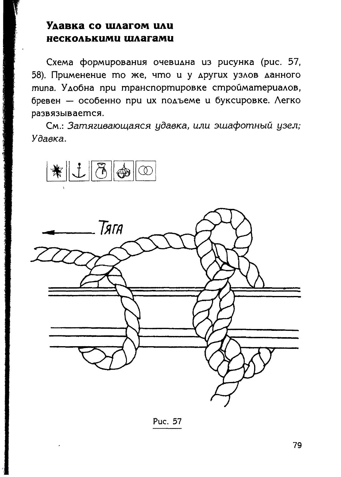 Узлы — страница 65