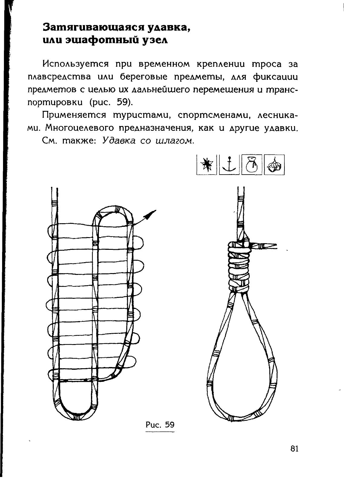 Узлы — страница 67