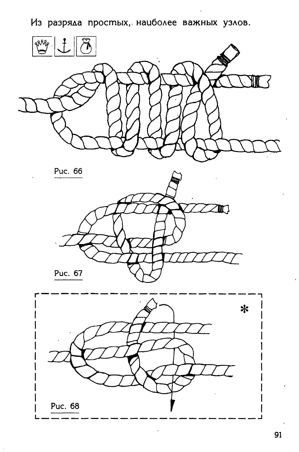 Узлы — страница 75