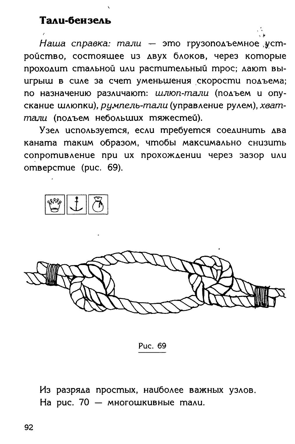 Узлы — страница 76