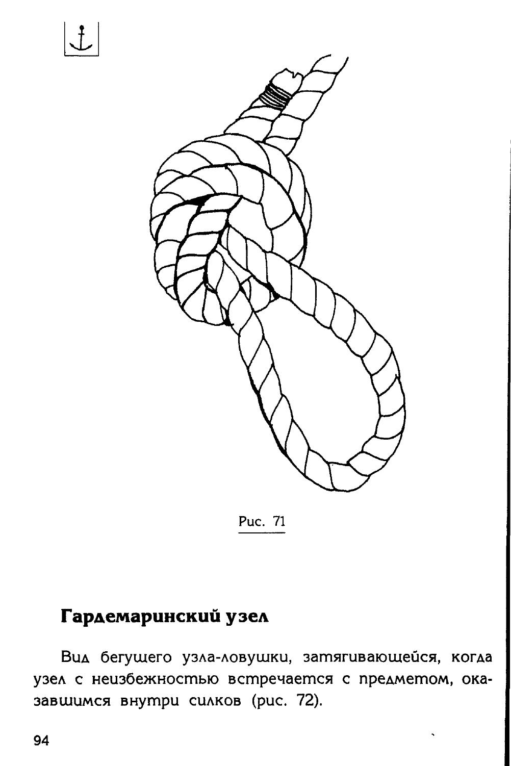 Узлы — страница 78