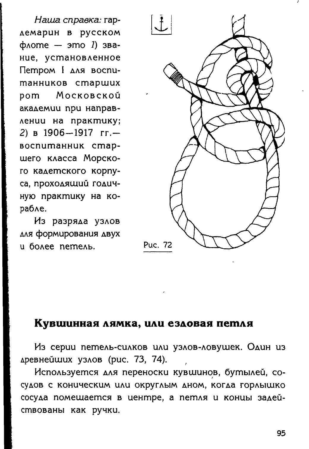 Узлы — страница 79