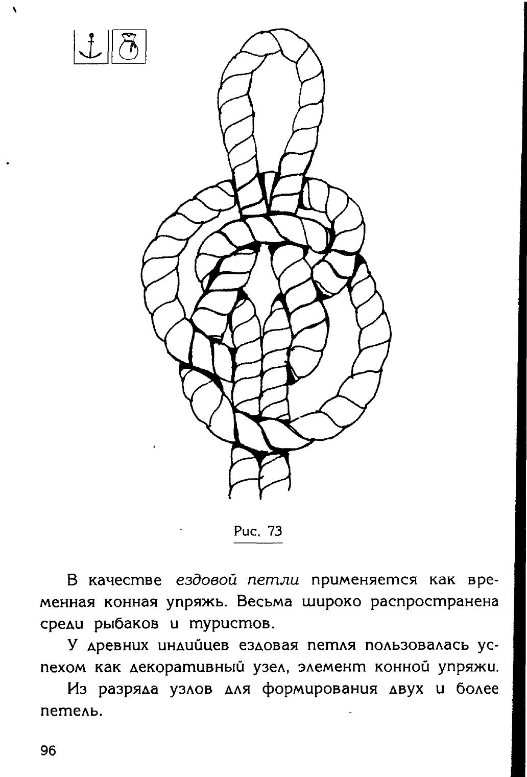 Узлы — страница 80