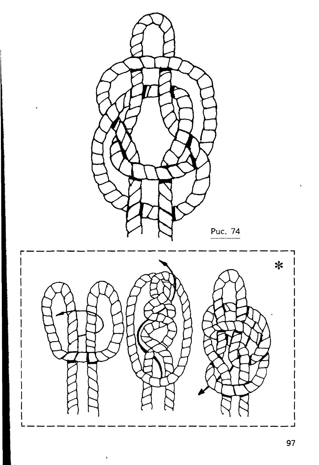 Узлы — страница 81