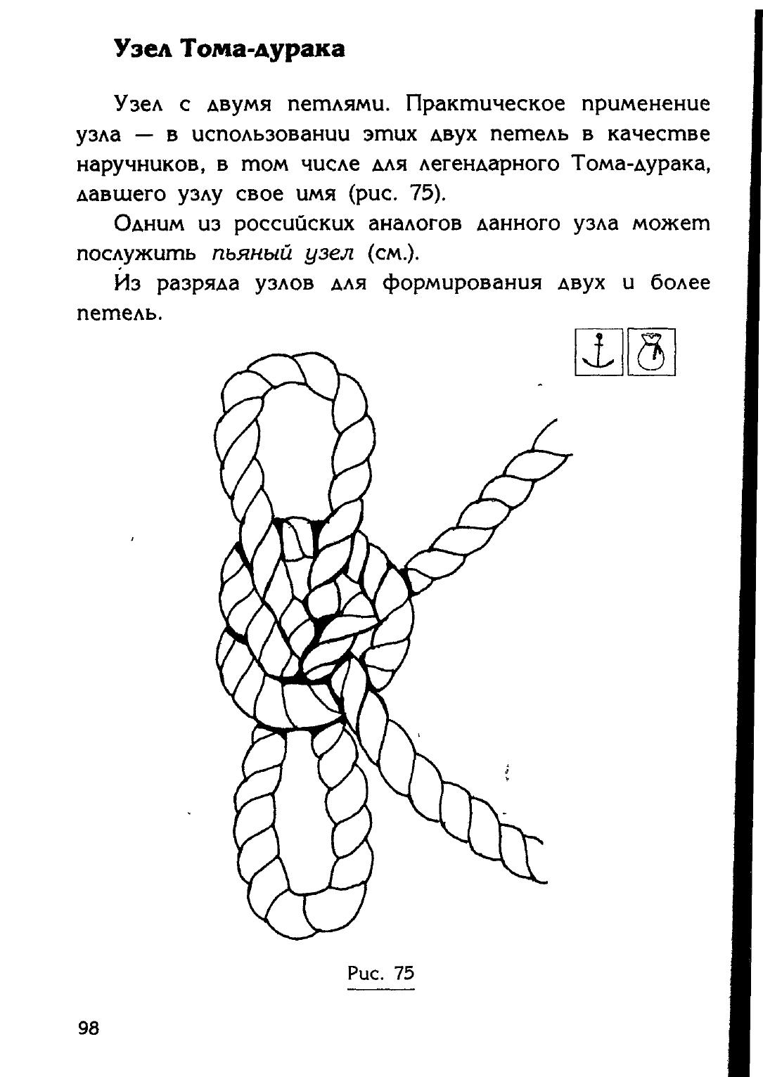 Узлы — страница 82