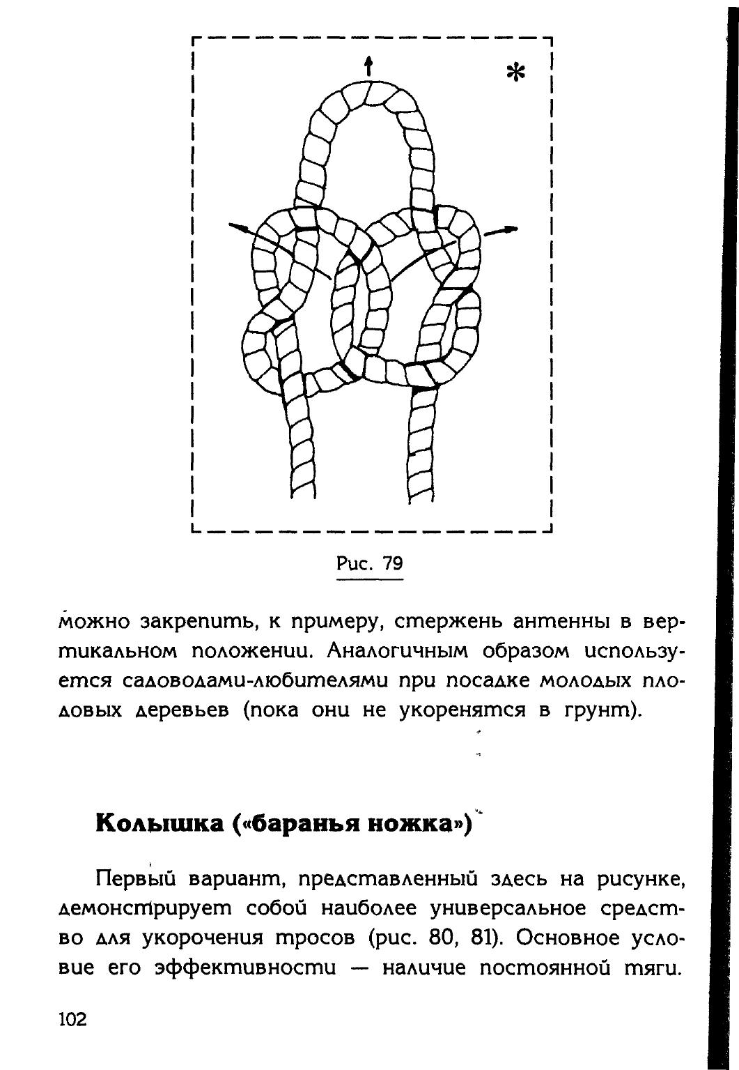 Узлы — страница 86