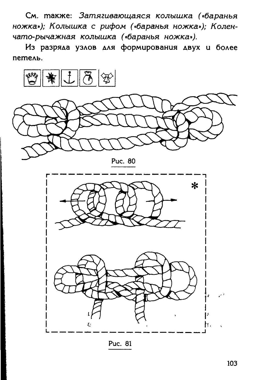 Узлы — страница 87