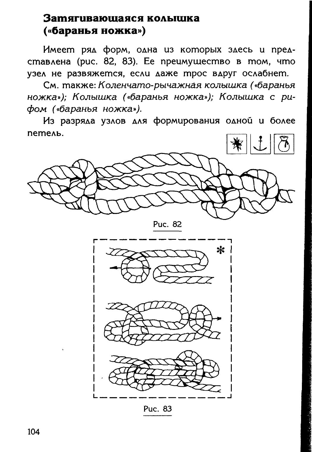 Узлы — страница 88