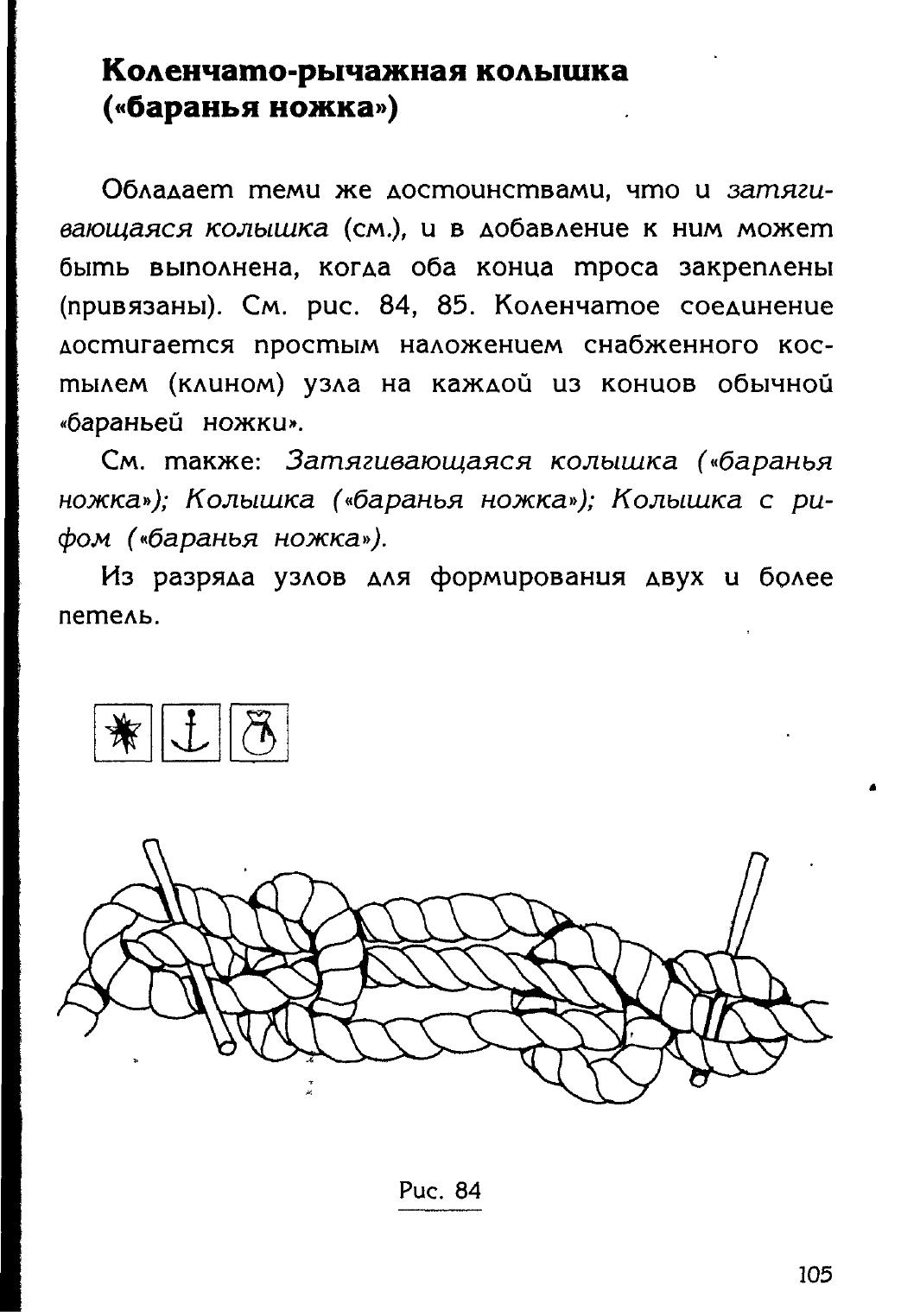 Узлы — страница 89