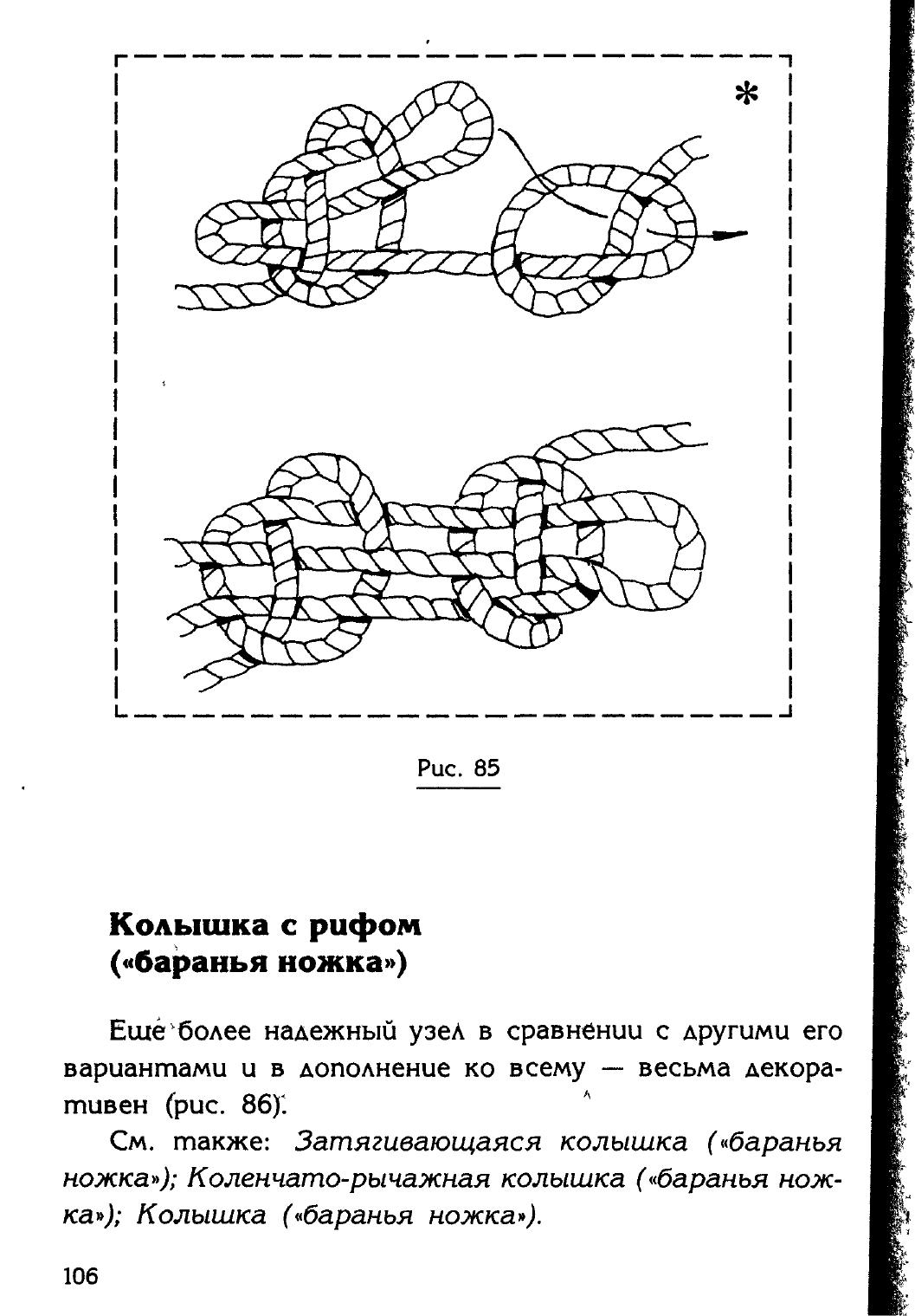 Узлы — страница 90