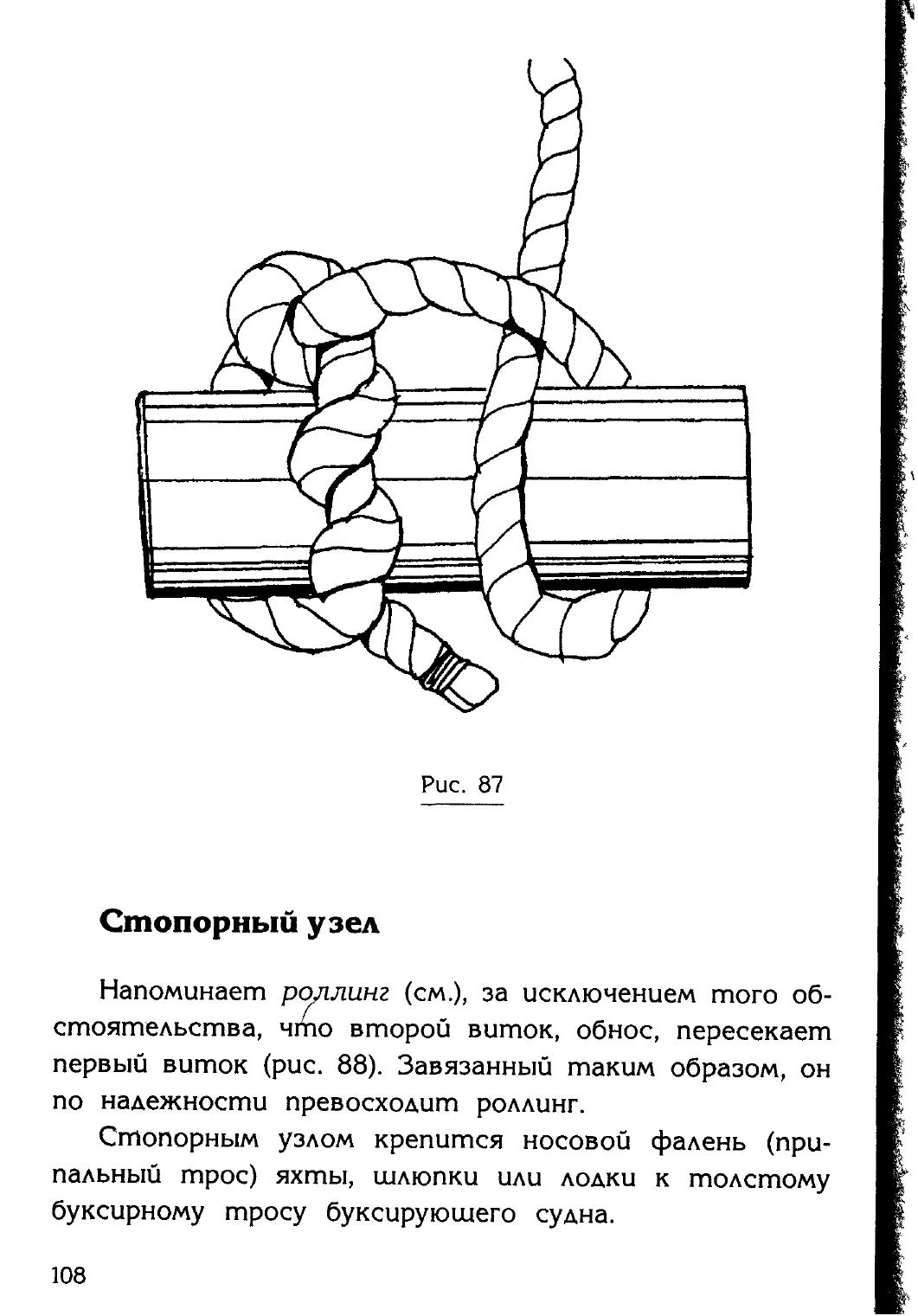 Узлы — страница 92