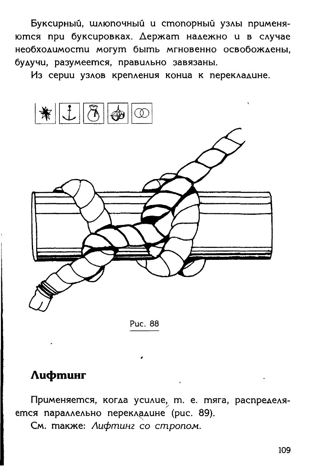 Узлы — страница 93