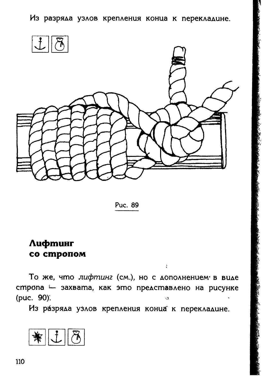 Узлы — страница 94