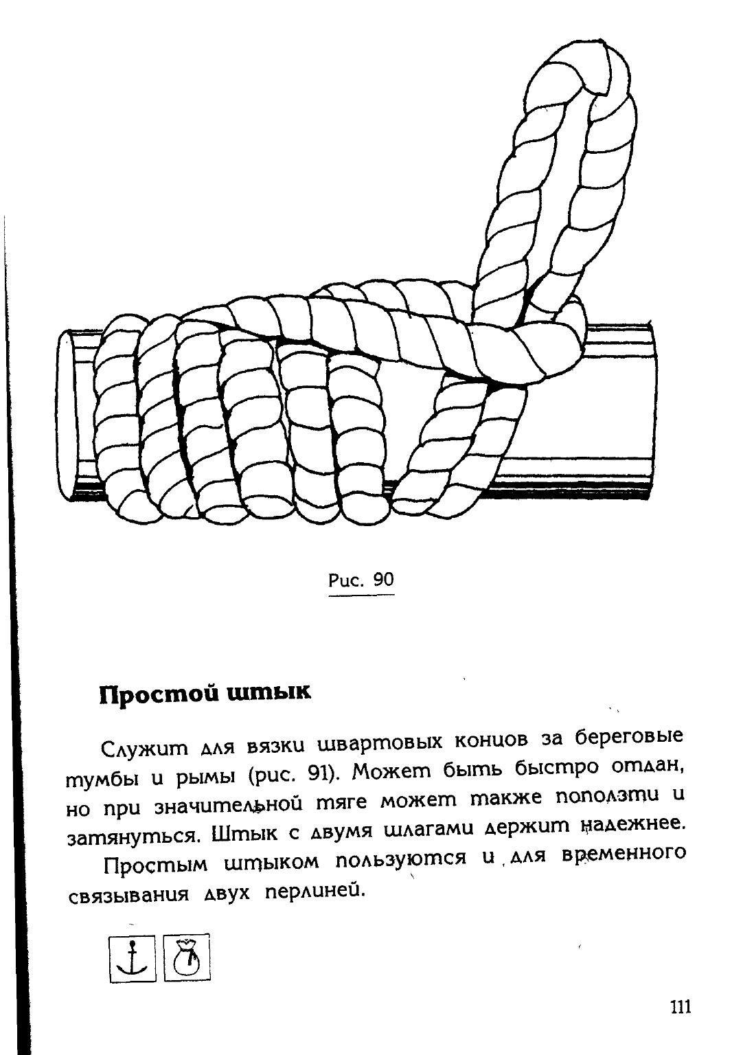 Узлы — страница 95