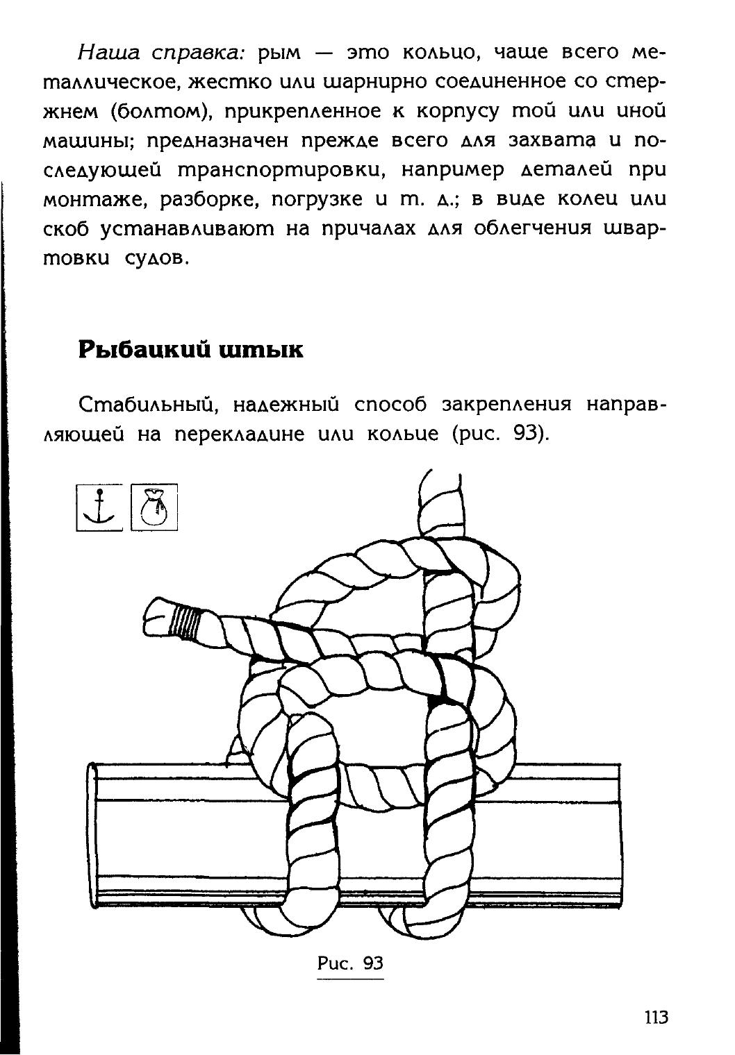 Узлы — страница 97