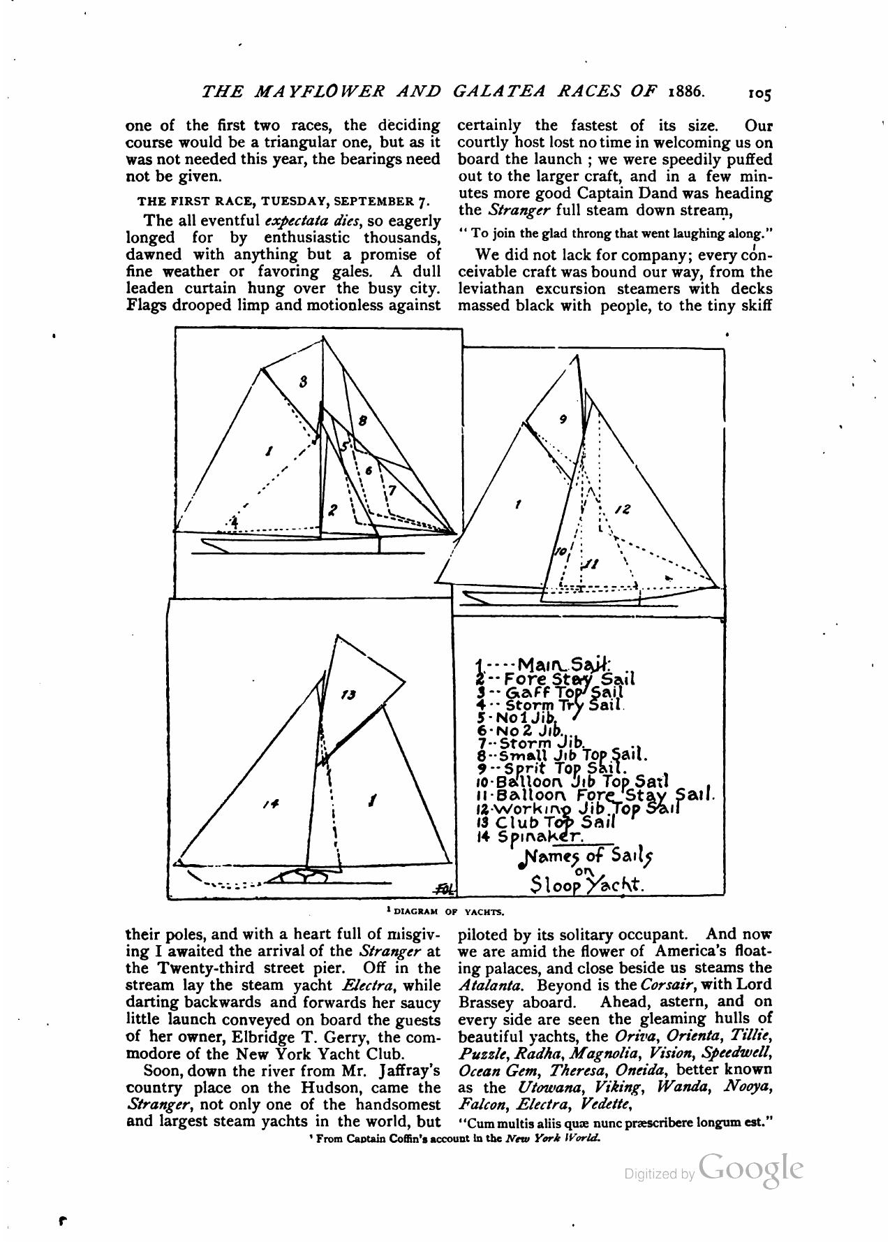 Yachts and Yachting — страница 104