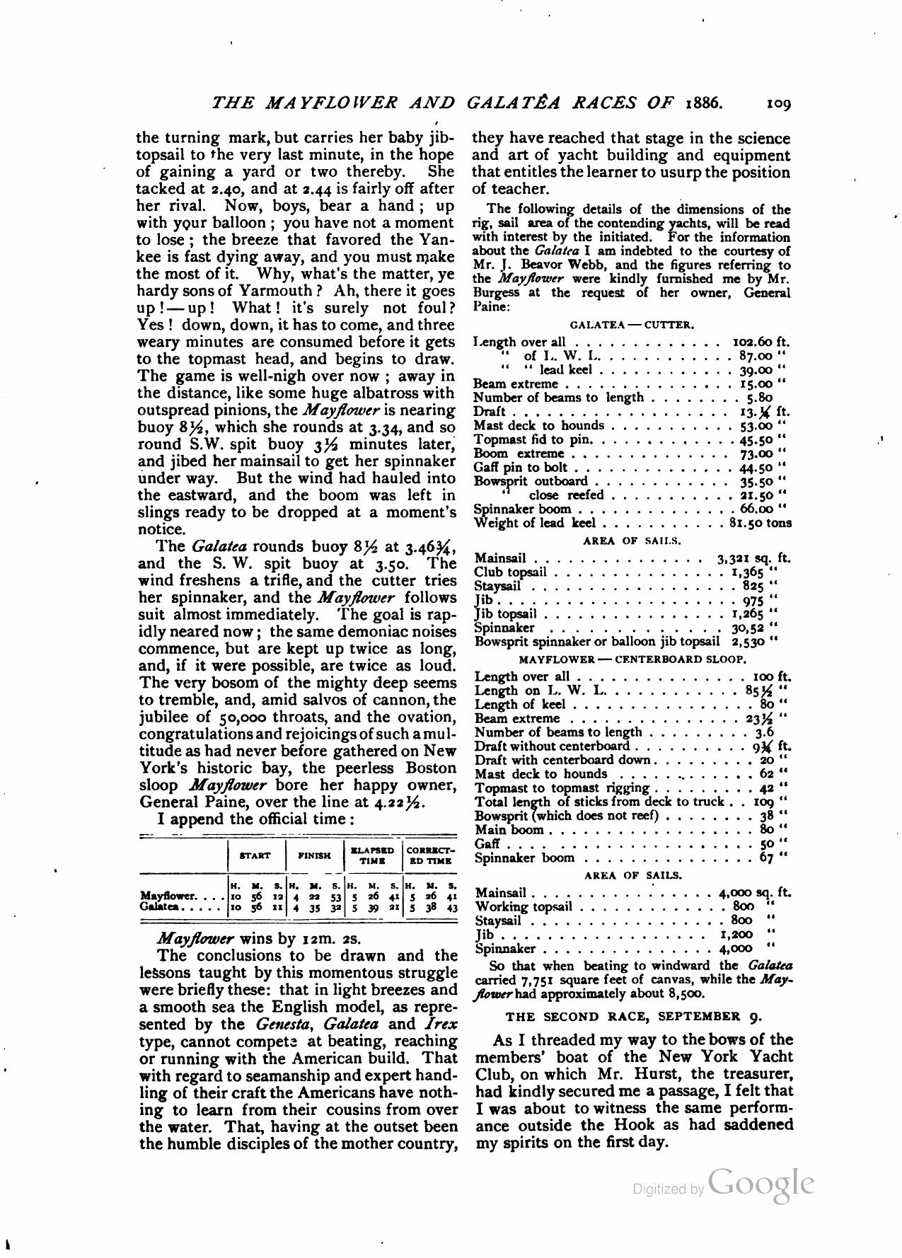 Yachts and Yachting — страница 108