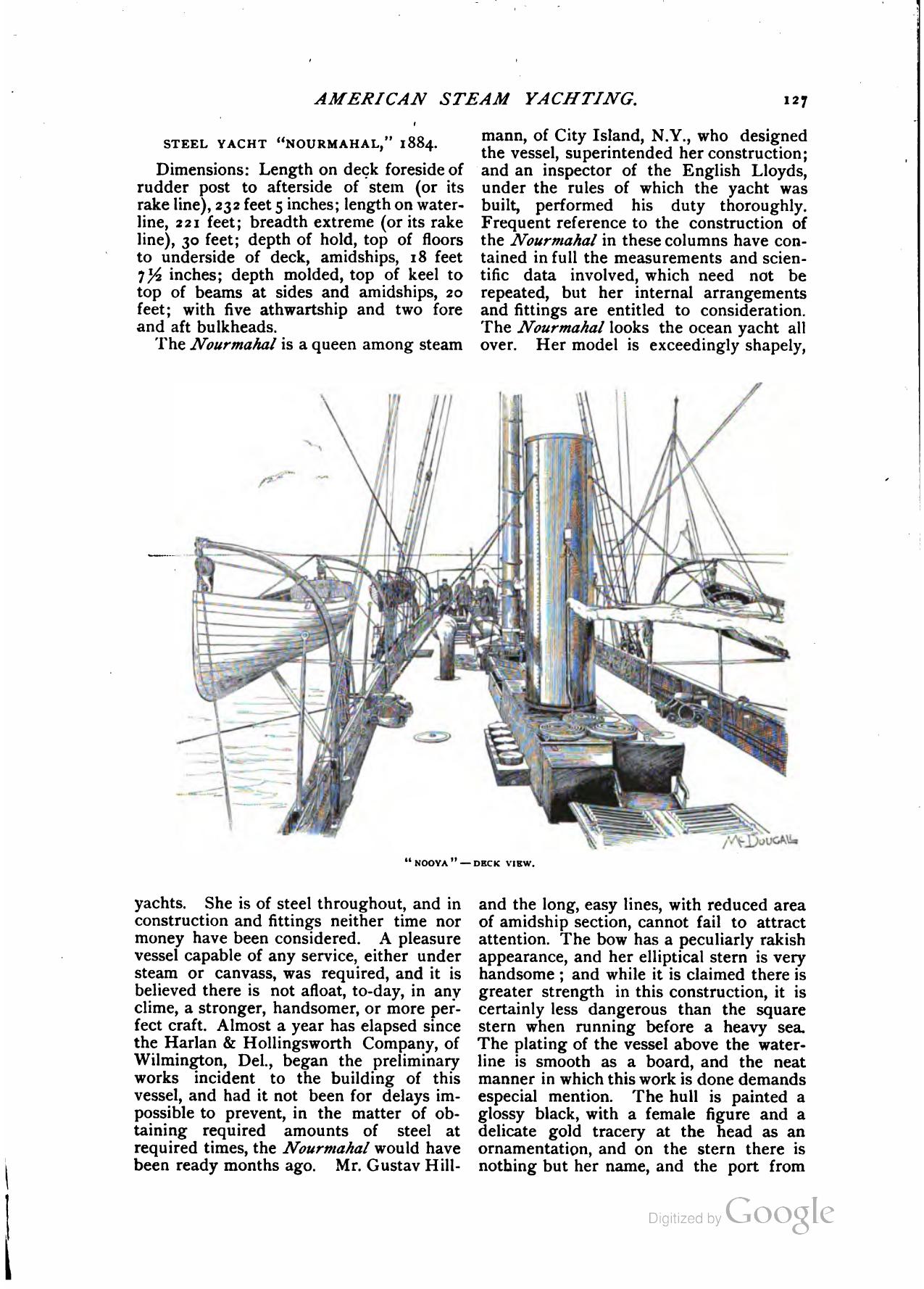 Yachts and Yachting — страница 124