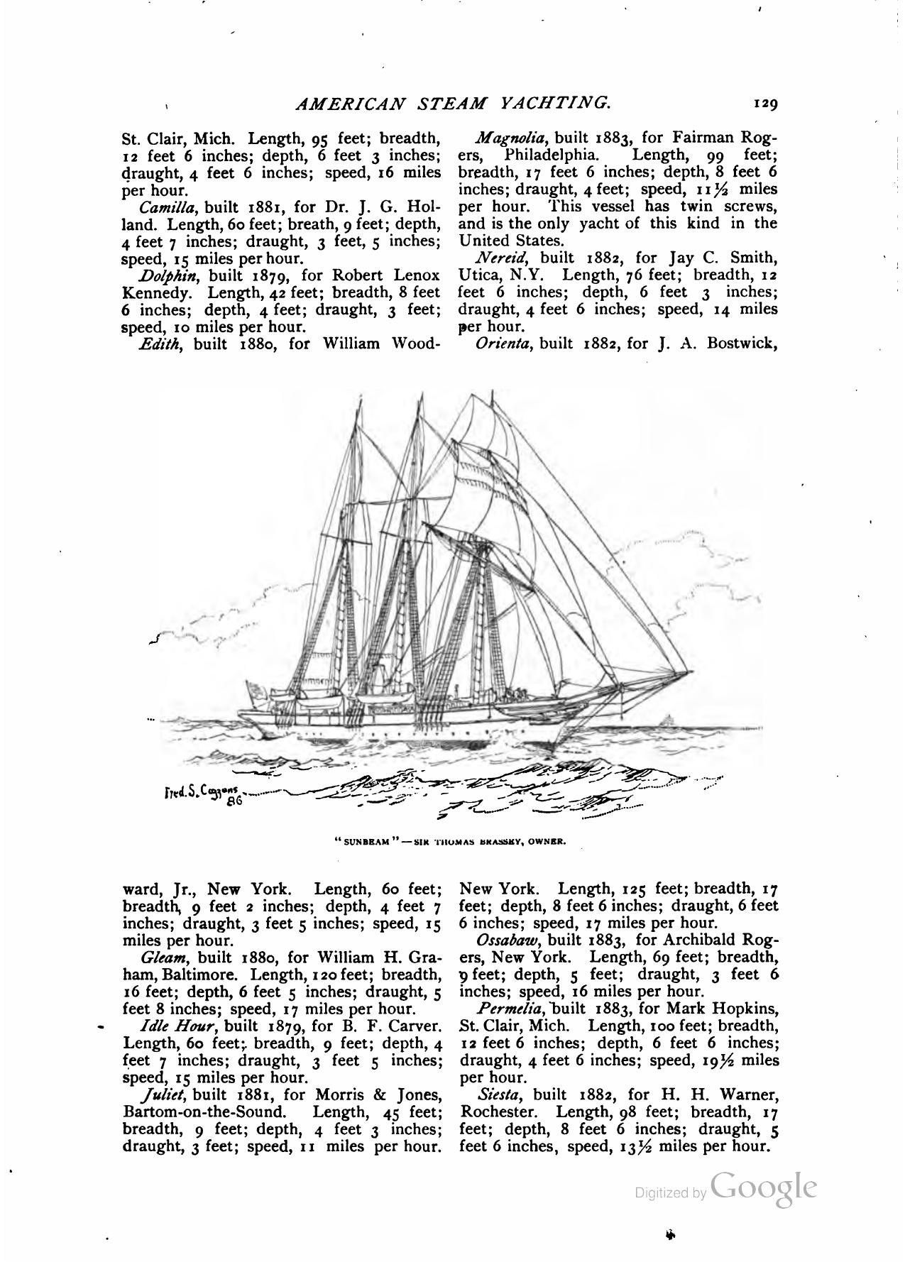 Yachts and Yachting — страница 126