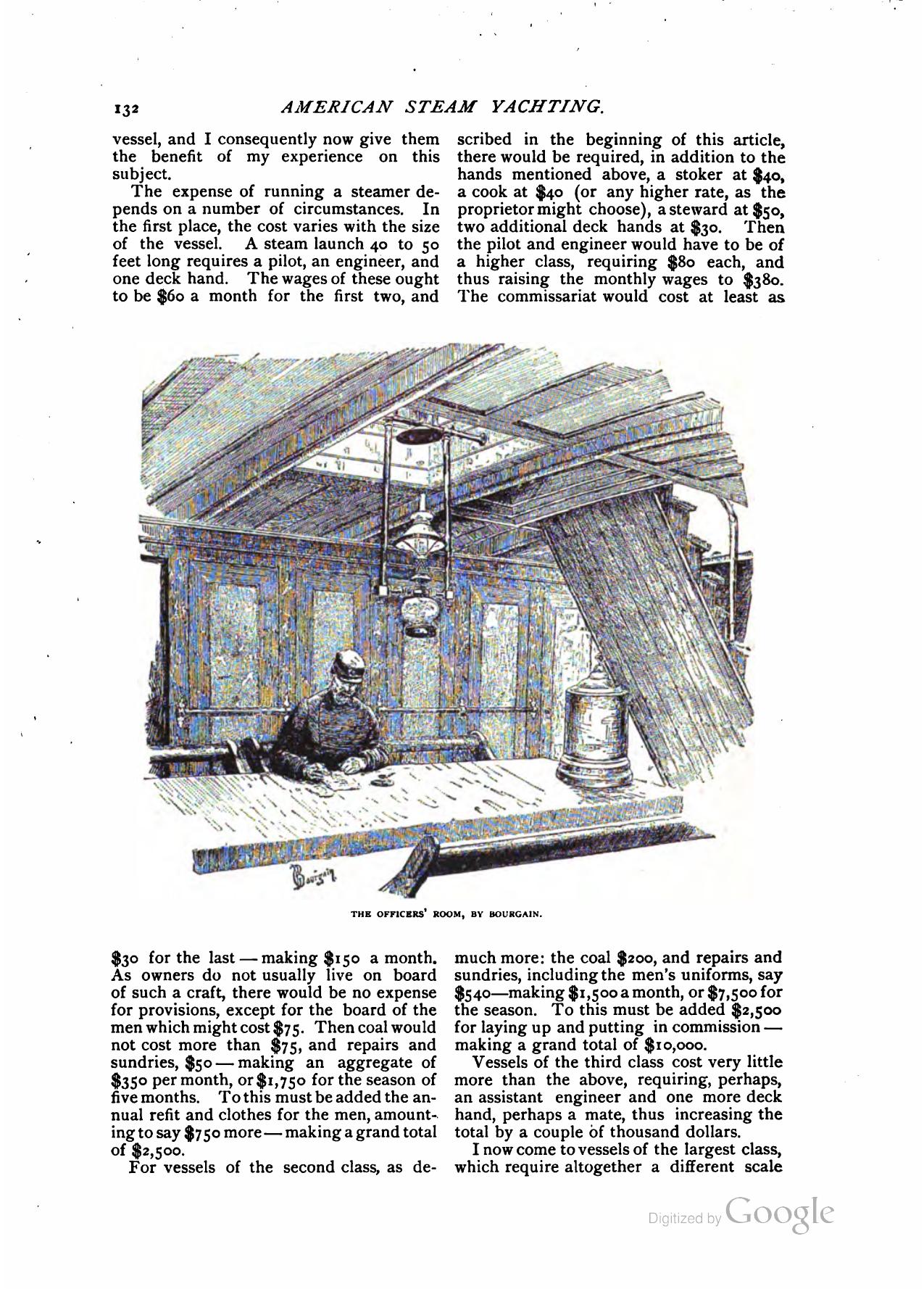 Yachts and Yachting — страница 129