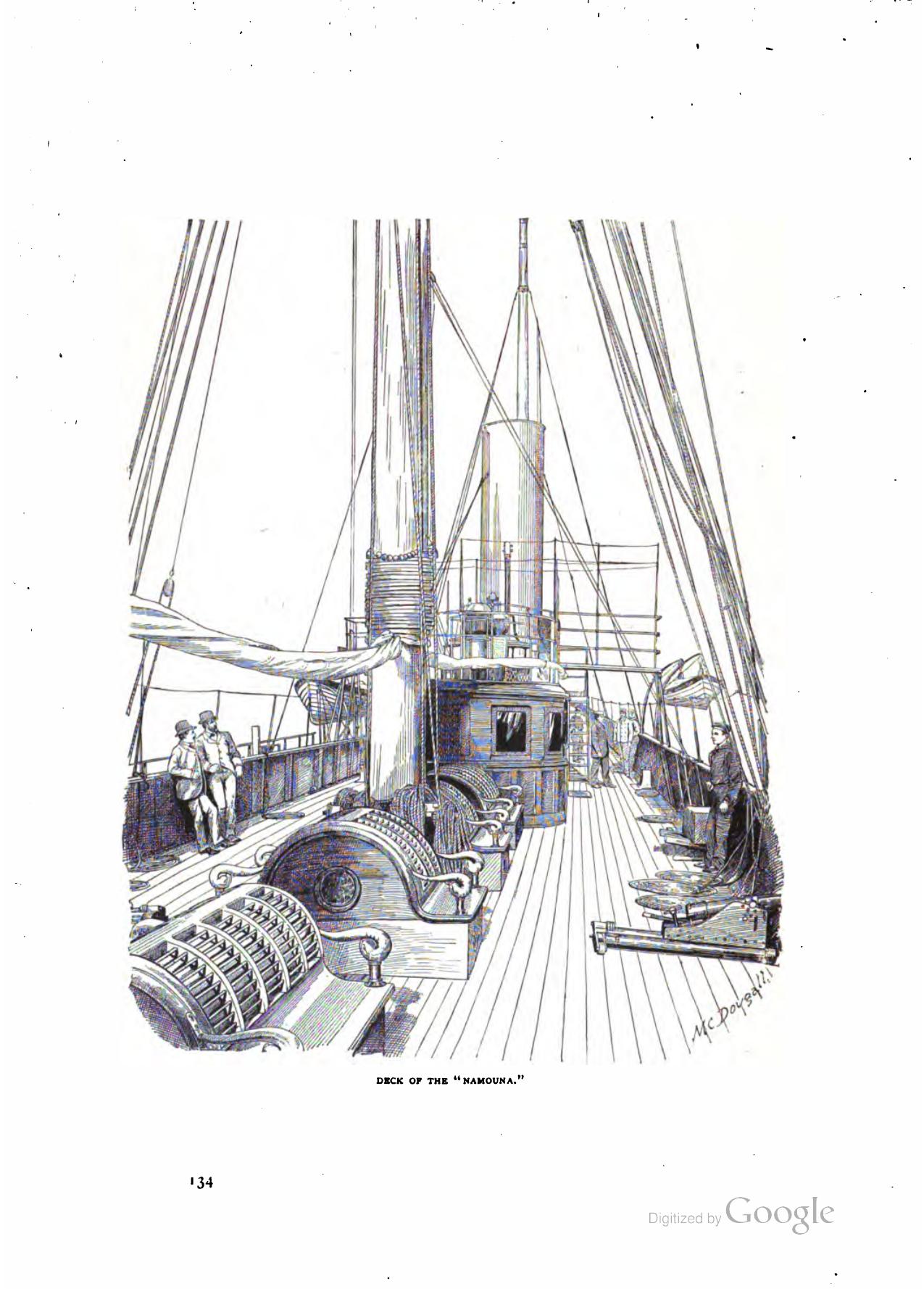 Yachts and Yachting — страница 131