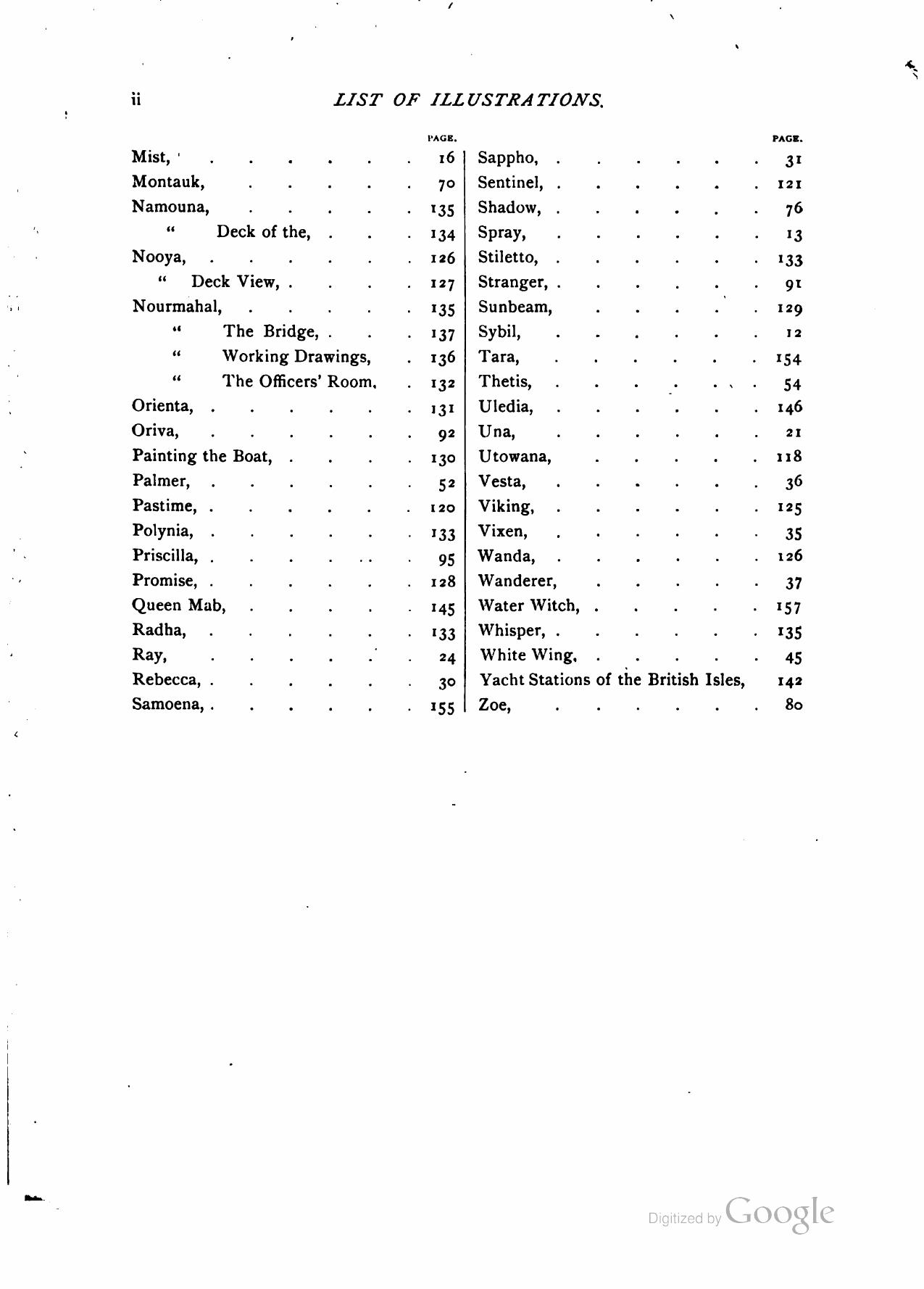 Yachts and Yachting — страница 7