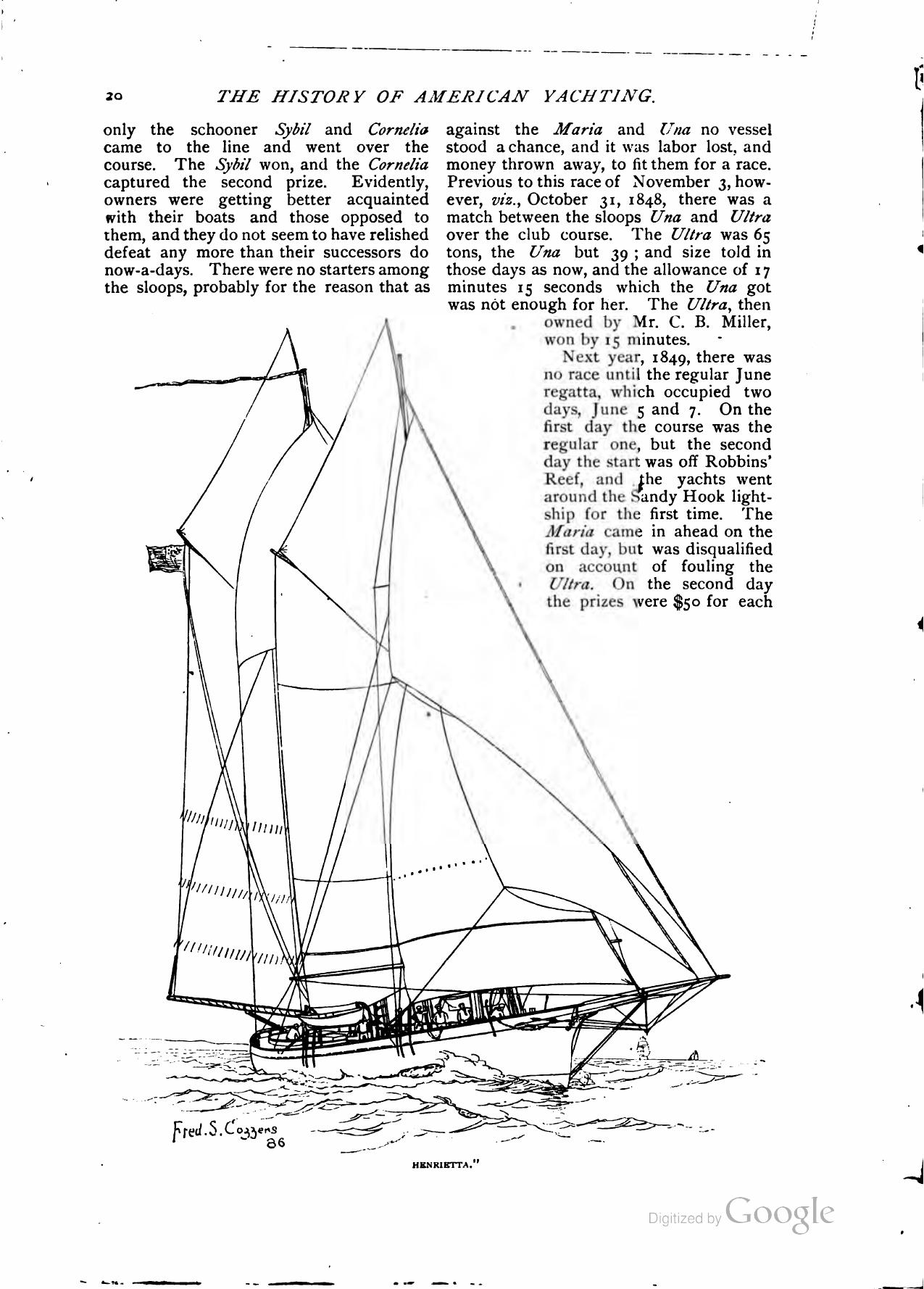 Yachts and Yachting — страница 19