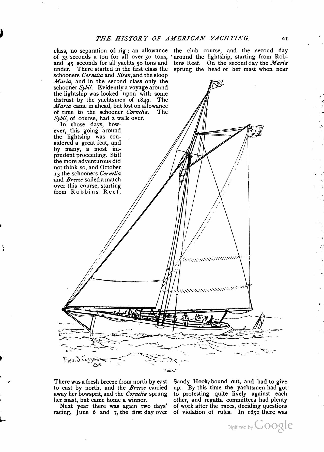 Yachts and Yachting — страница 20