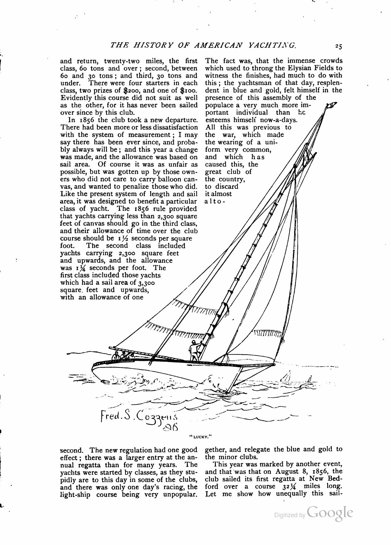 Yachts and Yachting — страница 24