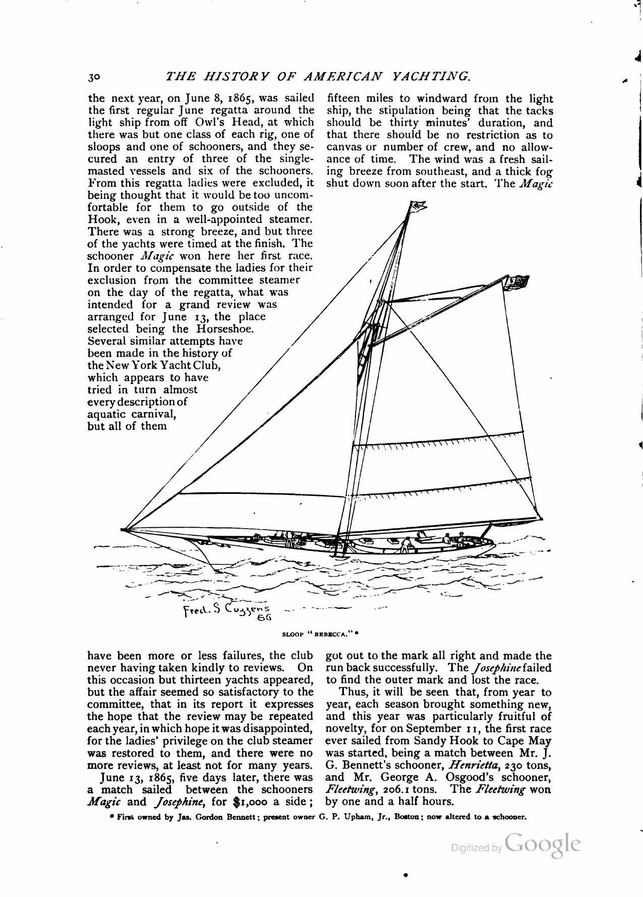 Yachts and Yachting — страница 29
