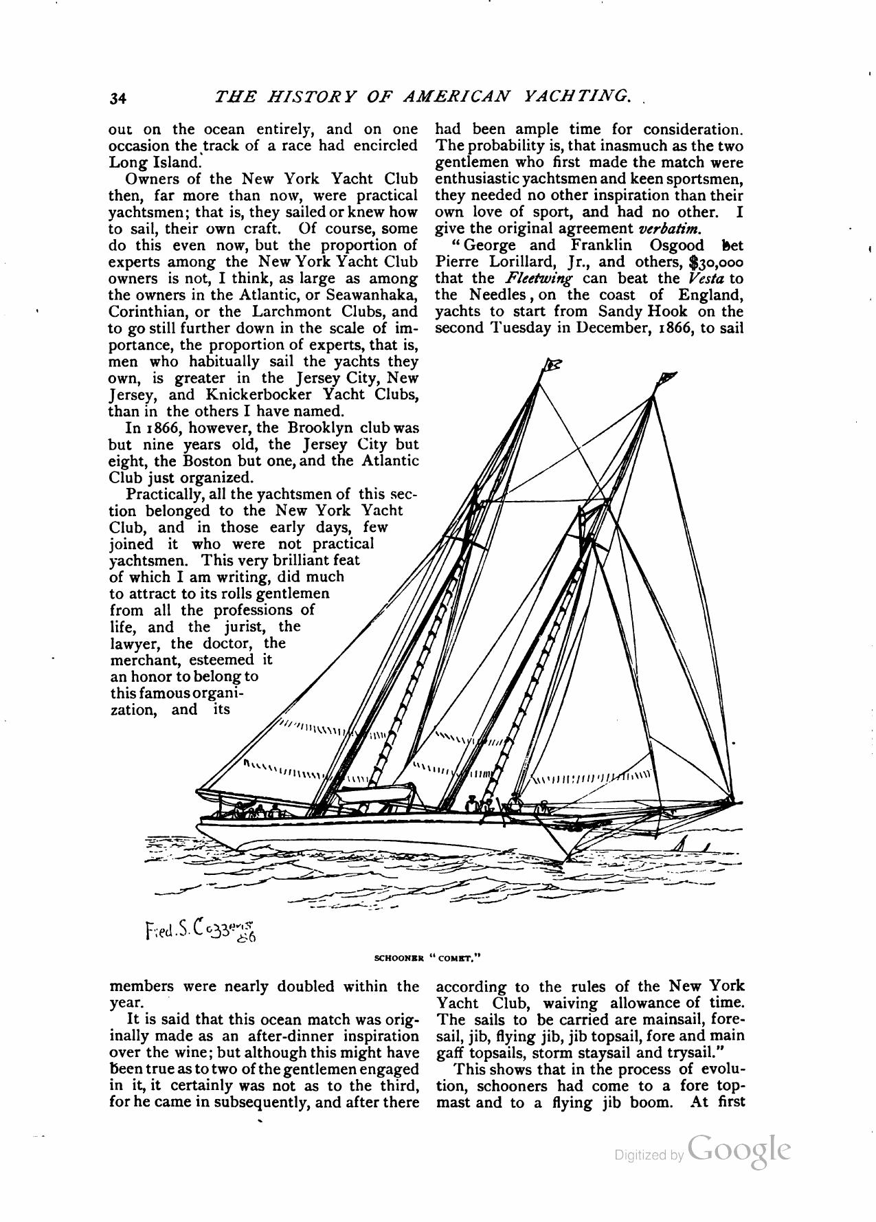 Yachts and Yachting — страница 33