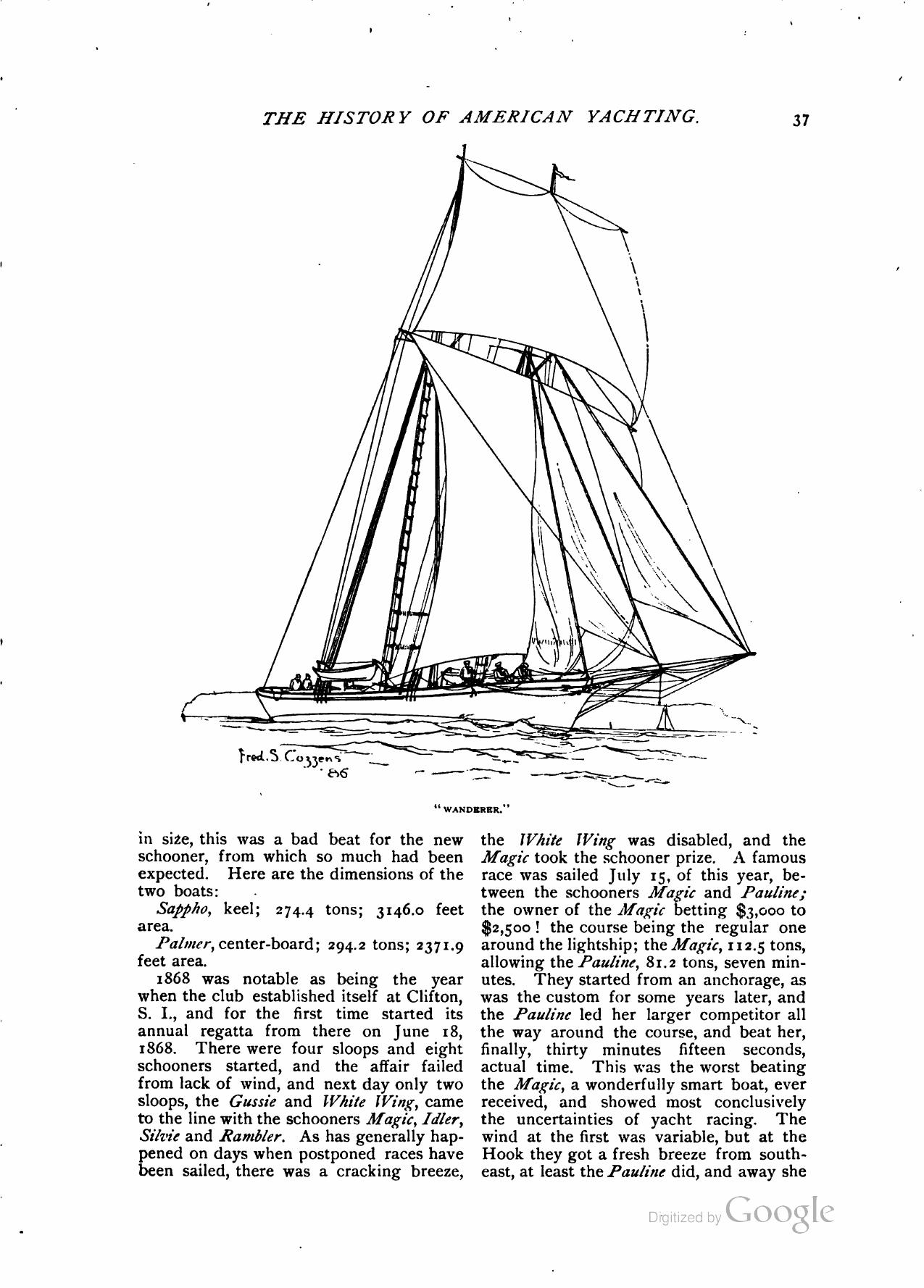 Yachts and Yachting — страница 36